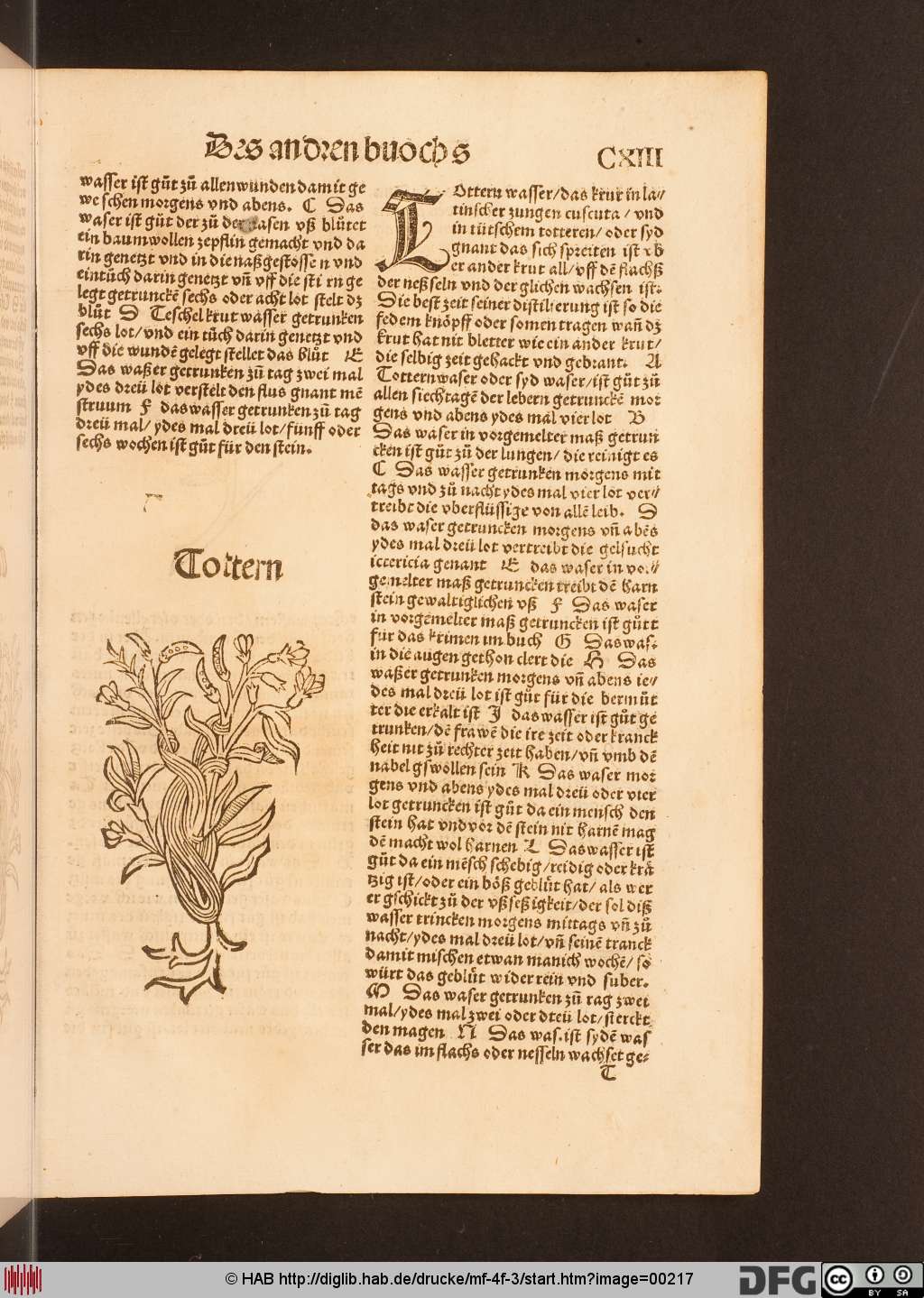 http://diglib.hab.de/drucke/mf-4f-3/00217.jpg