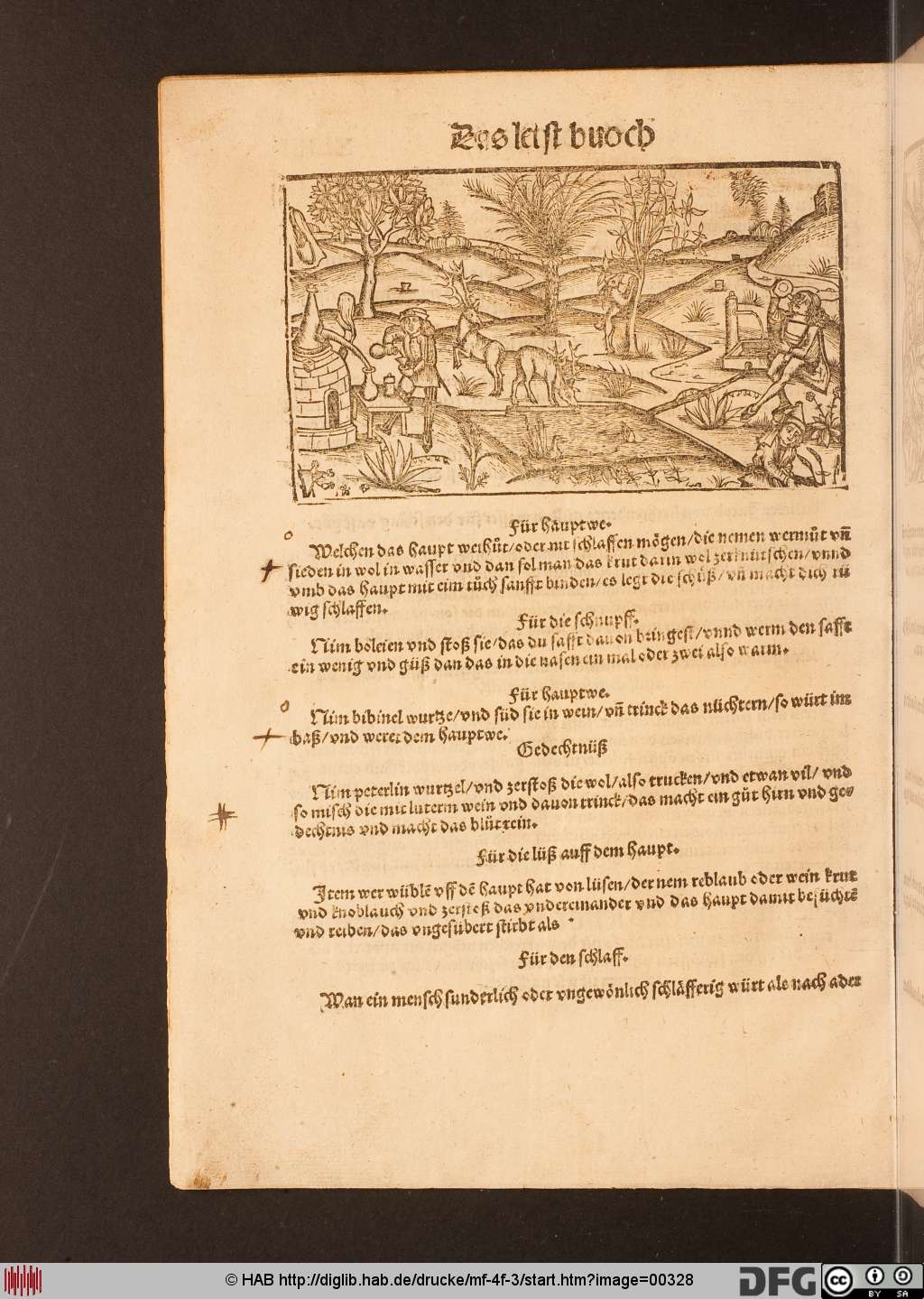 http://diglib.hab.de/drucke/mf-4f-3/00328.jpg