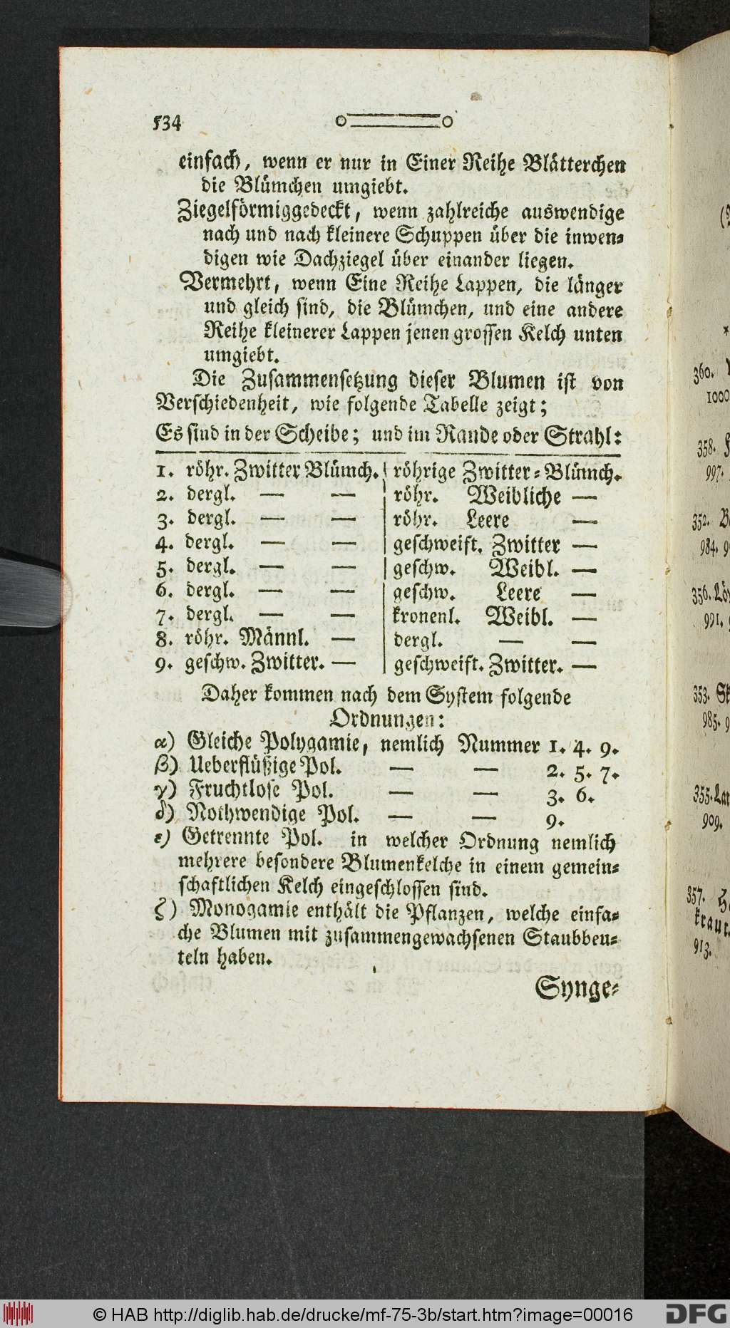 http://diglib.hab.de/drucke/mf-75-3b/00016.jpg