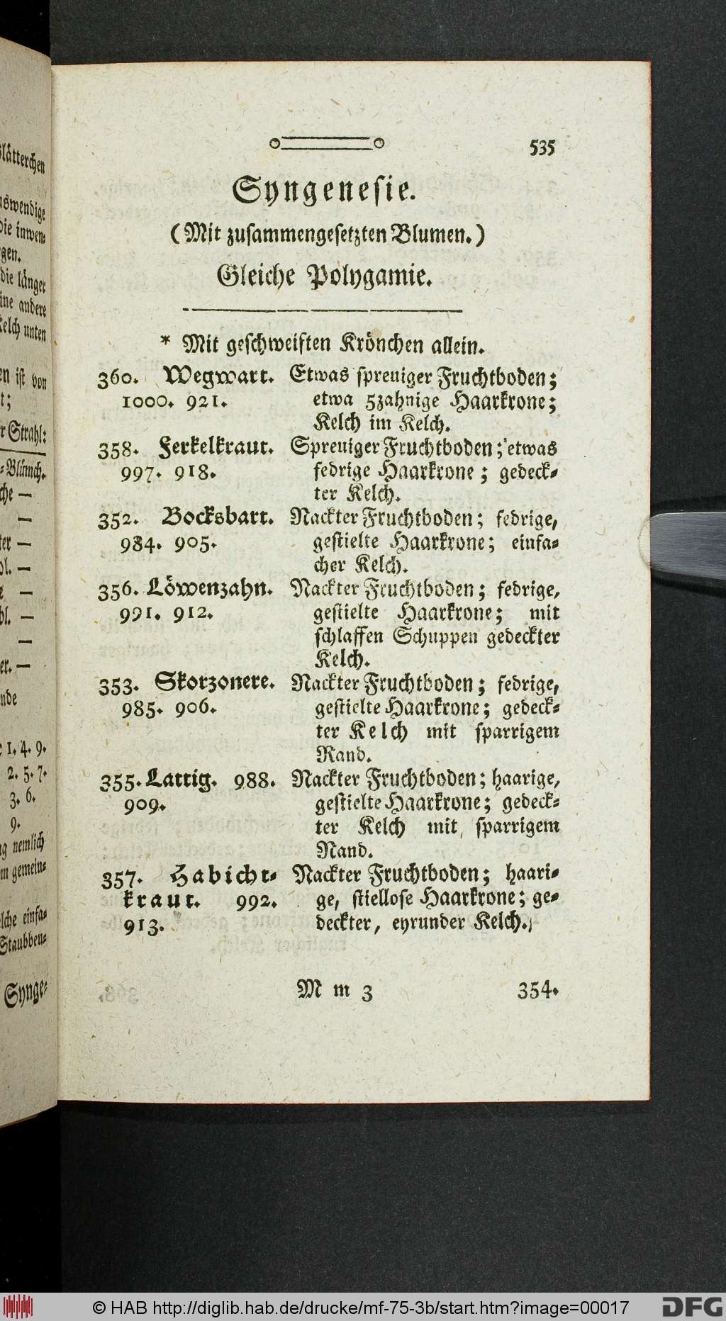 http://diglib.hab.de/drucke/mf-75-3b/00017.jpg