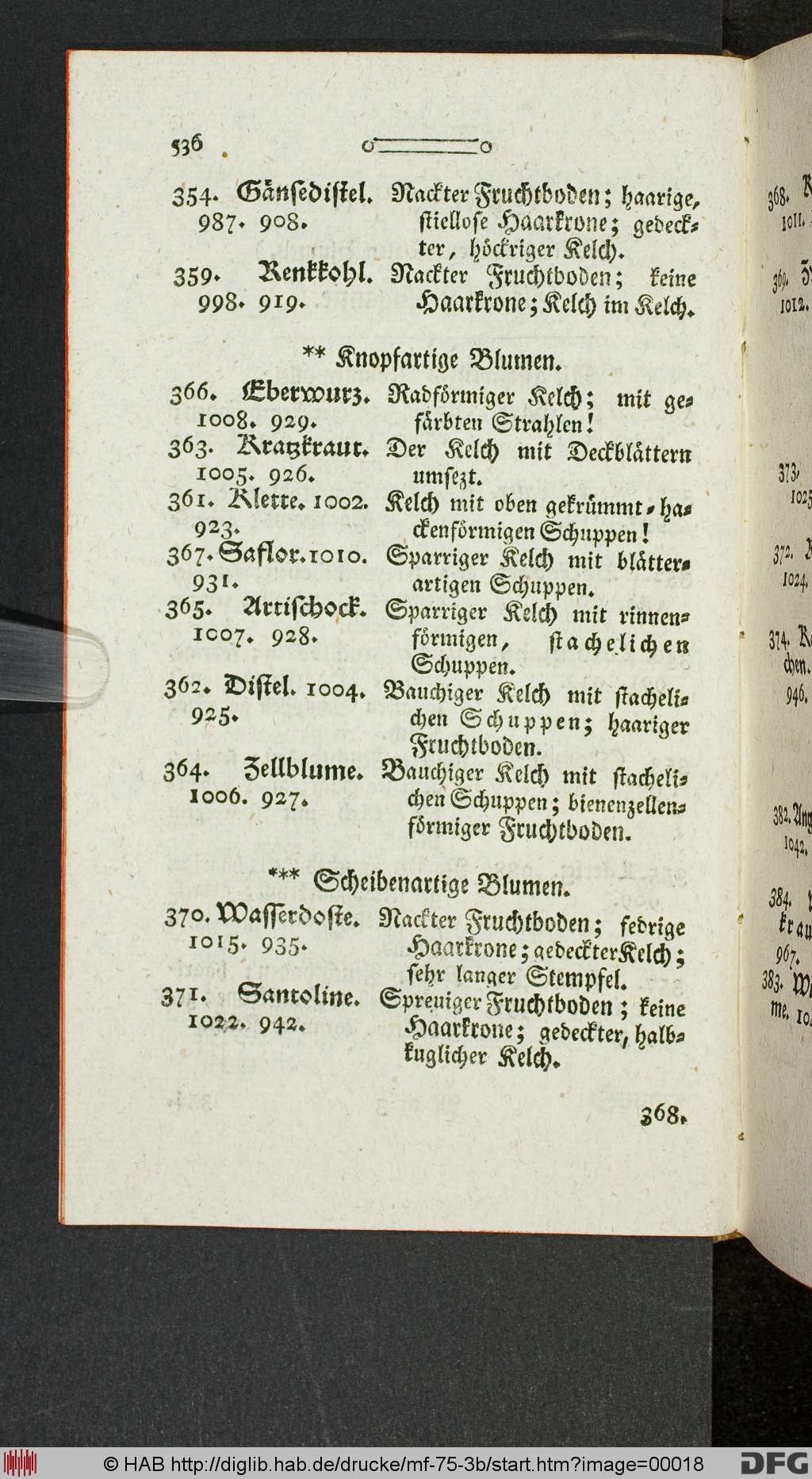 http://diglib.hab.de/drucke/mf-75-3b/00018.jpg