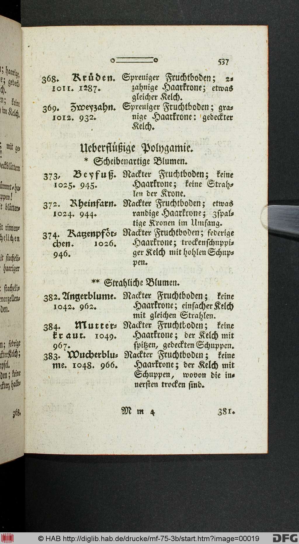 http://diglib.hab.de/drucke/mf-75-3b/00019.jpg