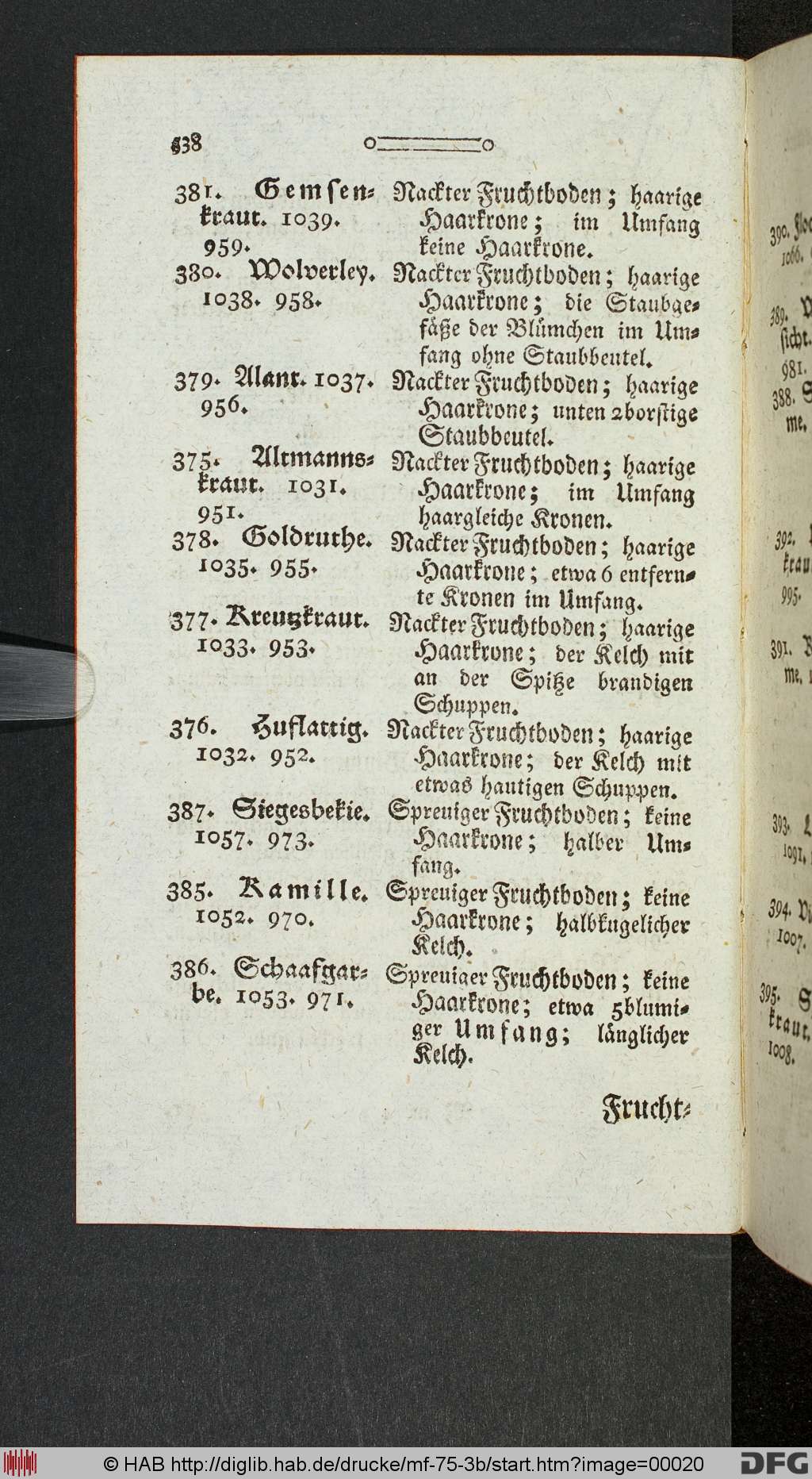 http://diglib.hab.de/drucke/mf-75-3b/00020.jpg