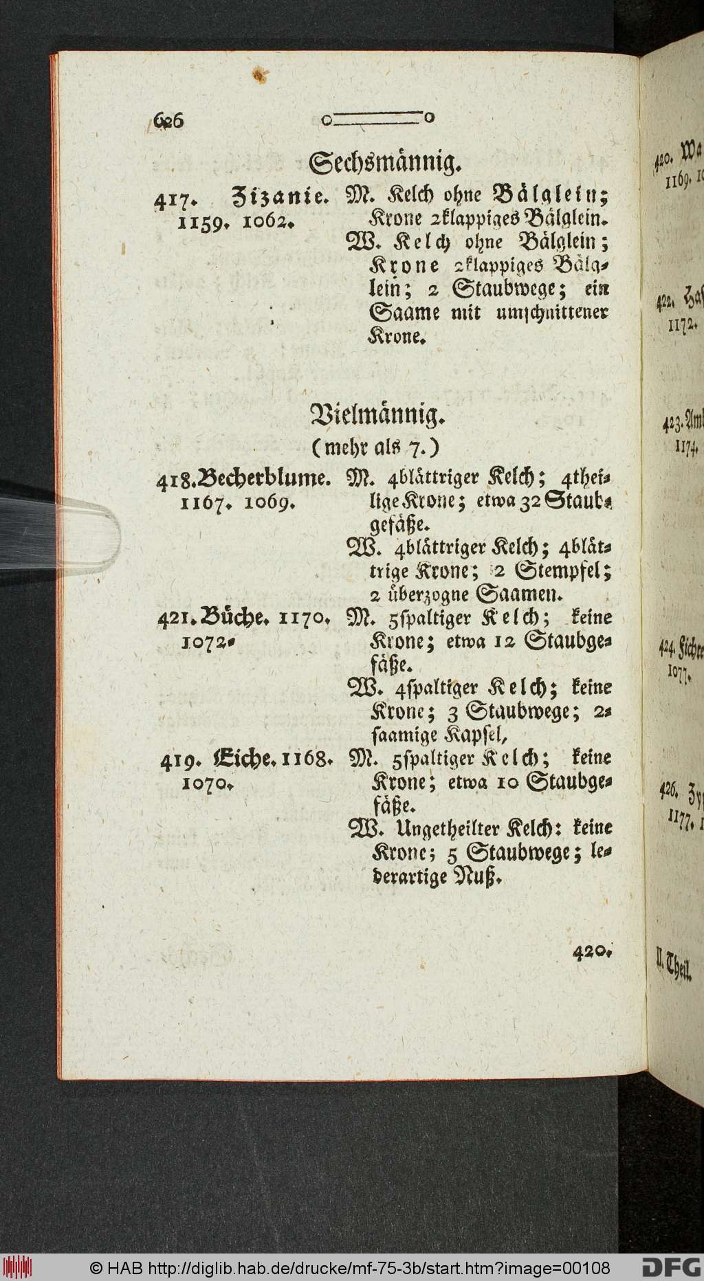http://diglib.hab.de/drucke/mf-75-3b/00108.jpg