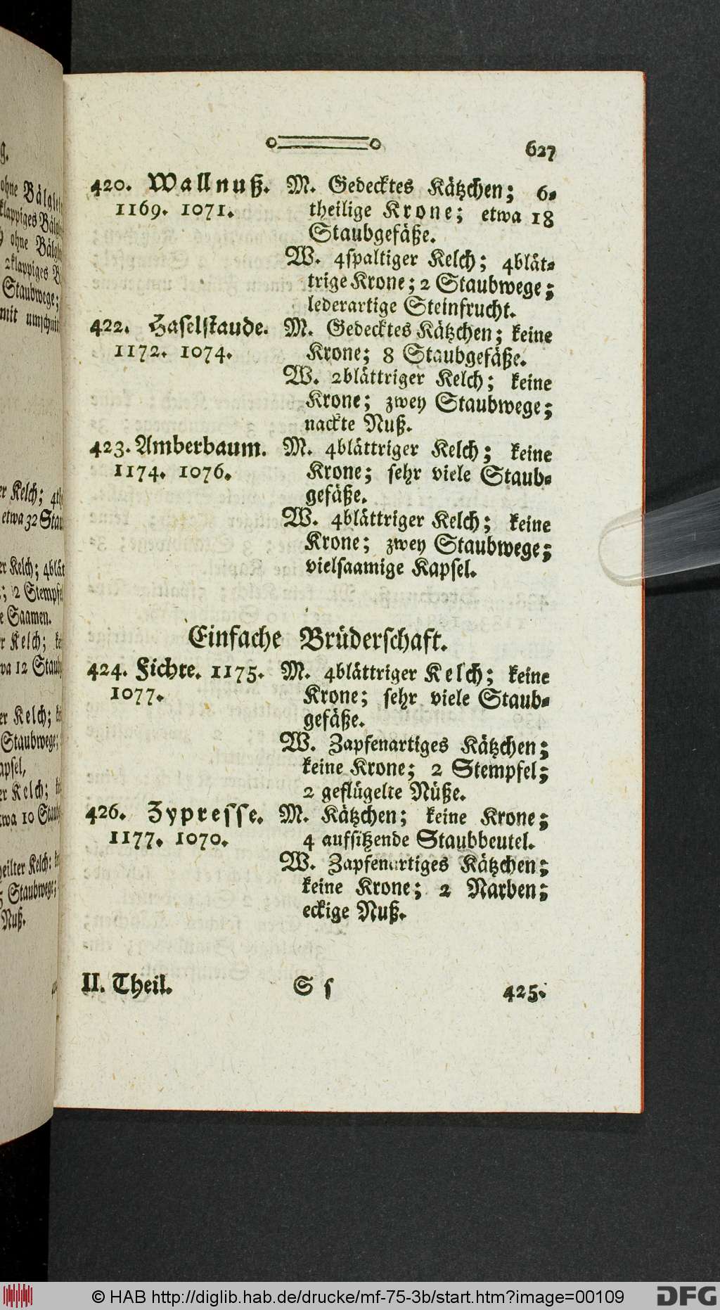 http://diglib.hab.de/drucke/mf-75-3b/00109.jpg
