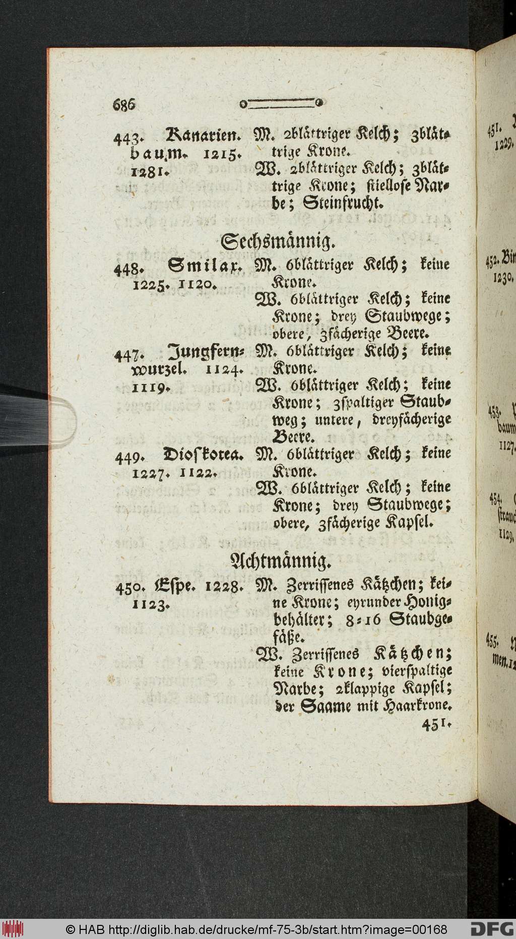 http://diglib.hab.de/drucke/mf-75-3b/00168.jpg