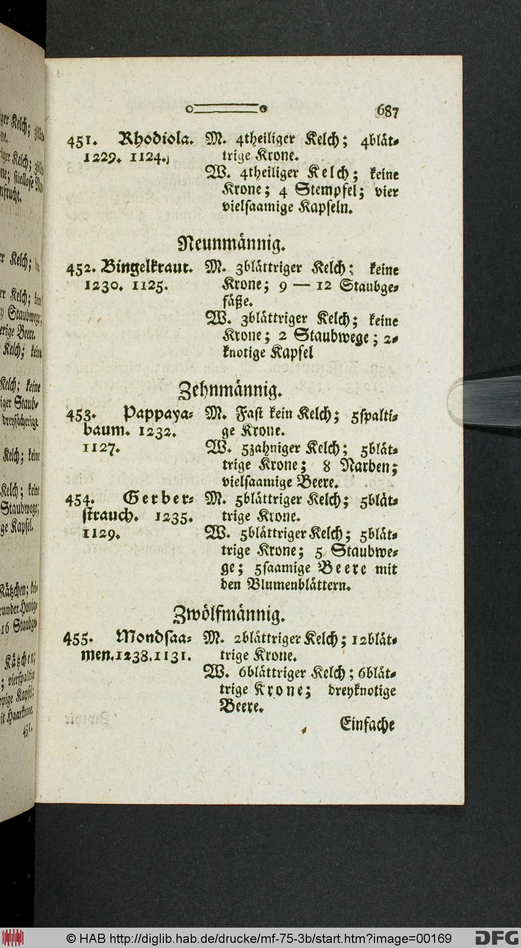 http://diglib.hab.de/drucke/mf-75-3b/00169.jpg