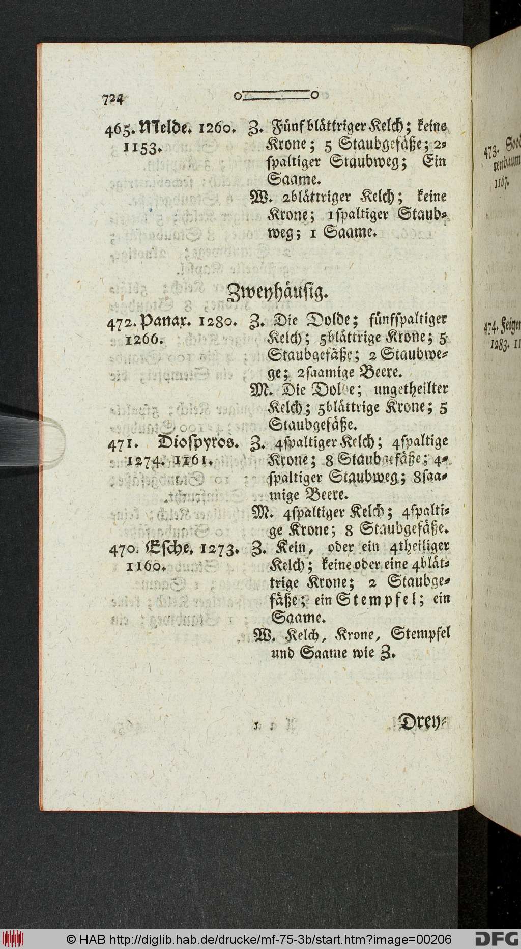 http://diglib.hab.de/drucke/mf-75-3b/00206.jpg
