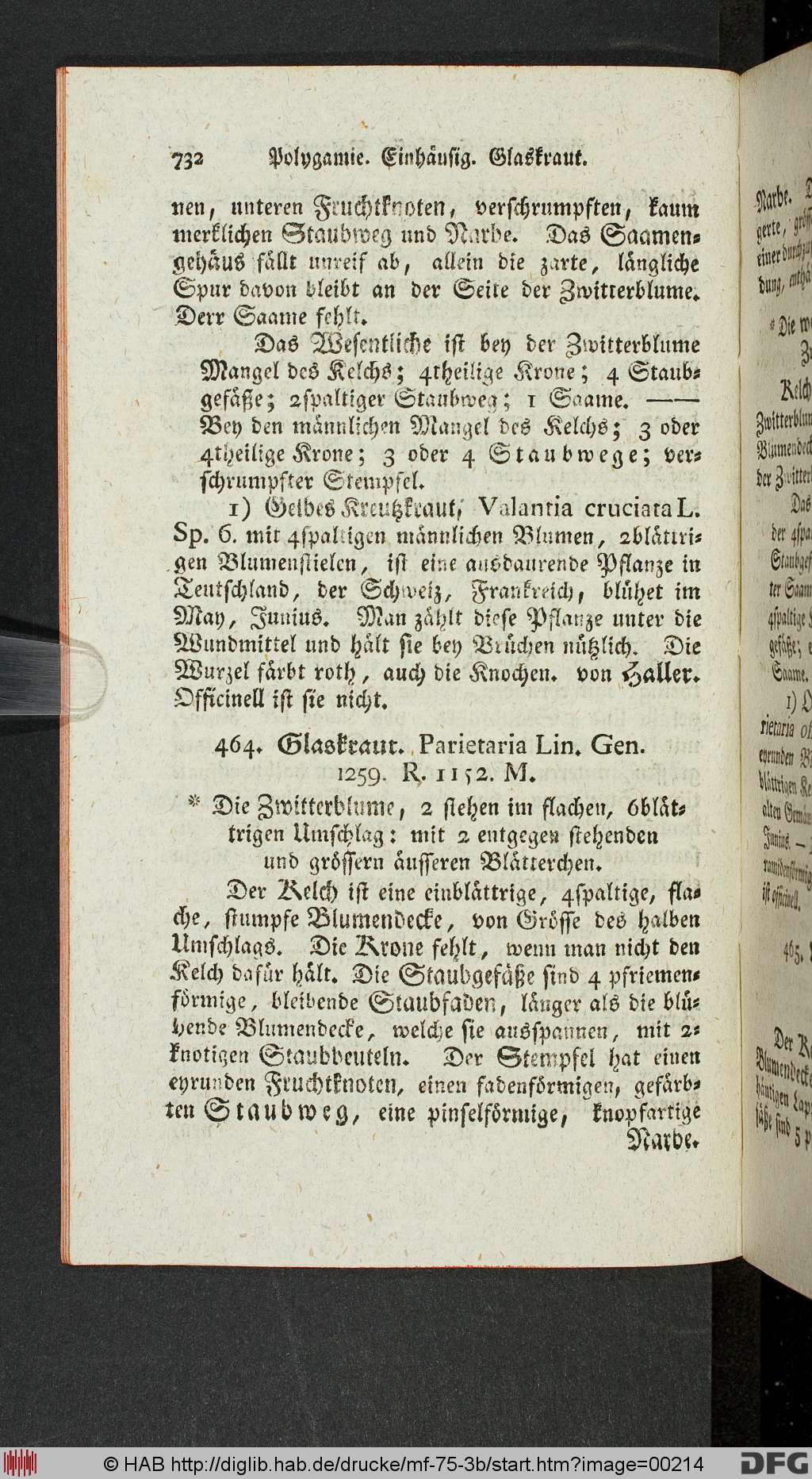 http://diglib.hab.de/drucke/mf-75-3b/00214.jpg