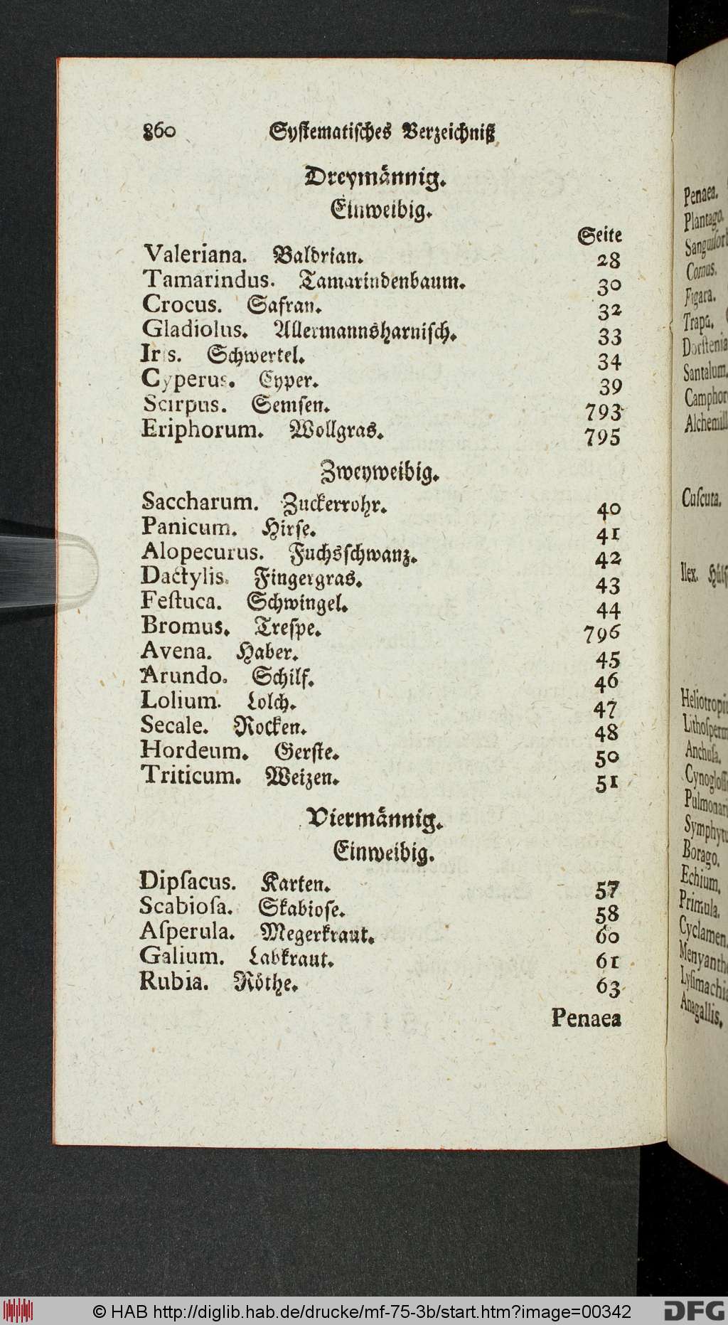http://diglib.hab.de/drucke/mf-75-3b/00342.jpg