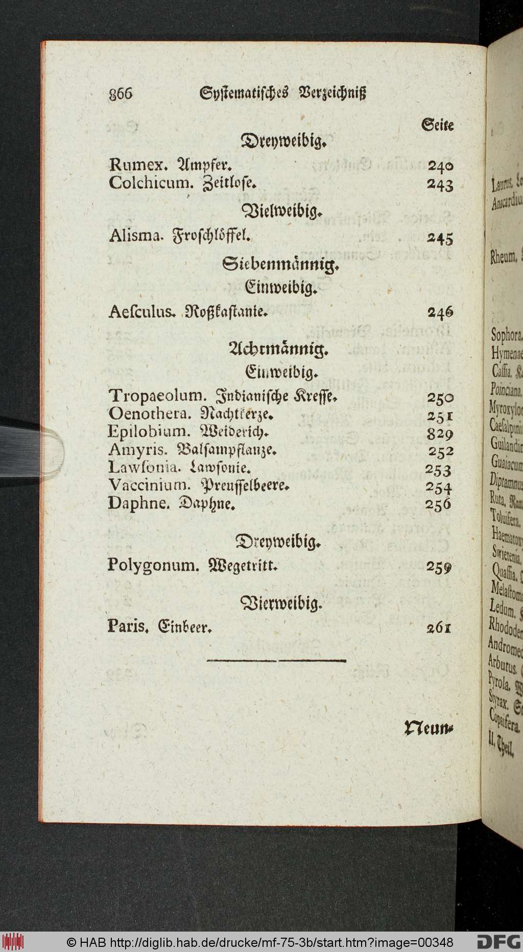 http://diglib.hab.de/drucke/mf-75-3b/00348.jpg