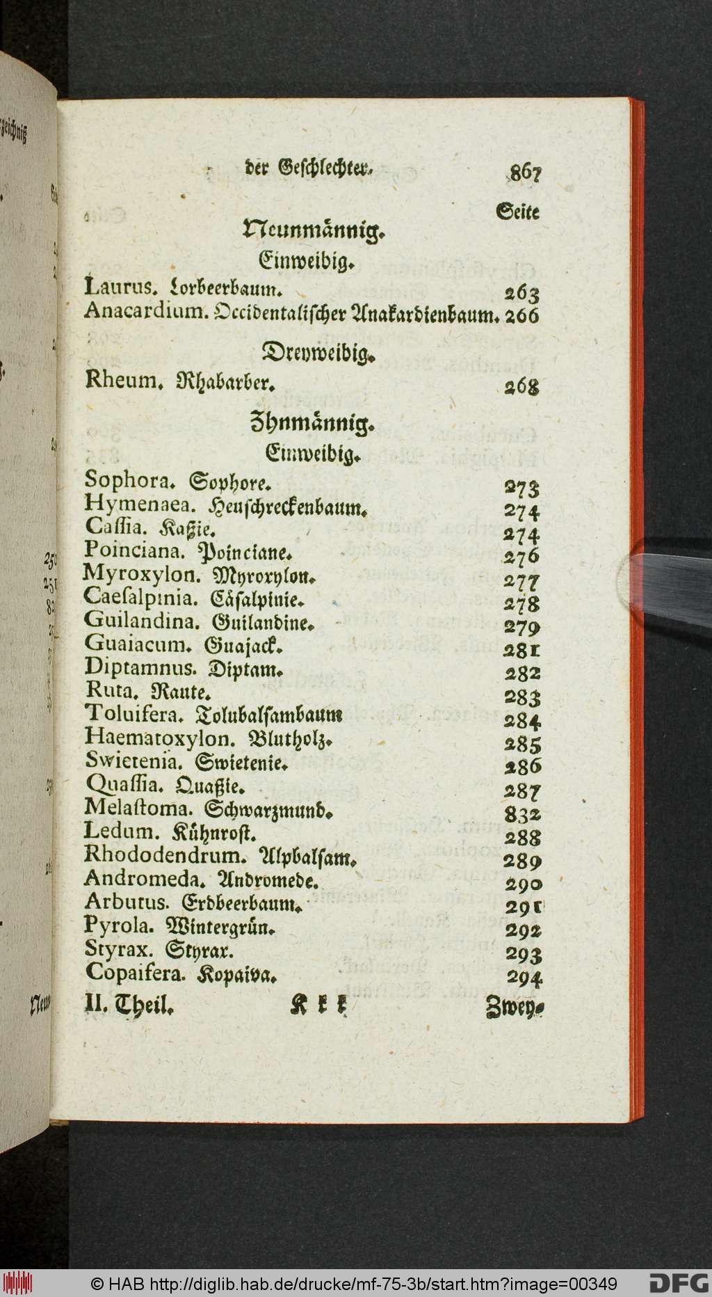 http://diglib.hab.de/drucke/mf-75-3b/00349.jpg
