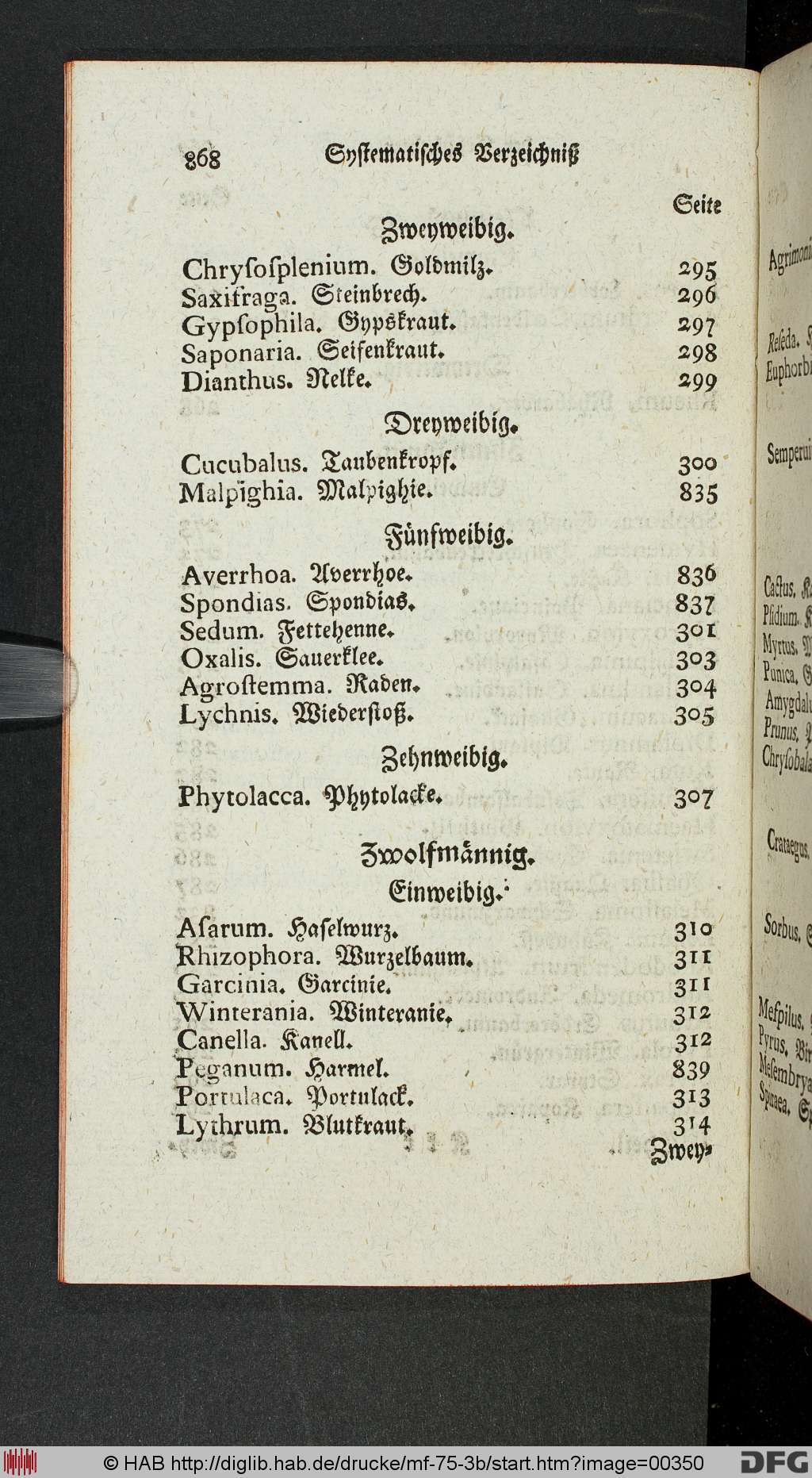 http://diglib.hab.de/drucke/mf-75-3b/00350.jpg