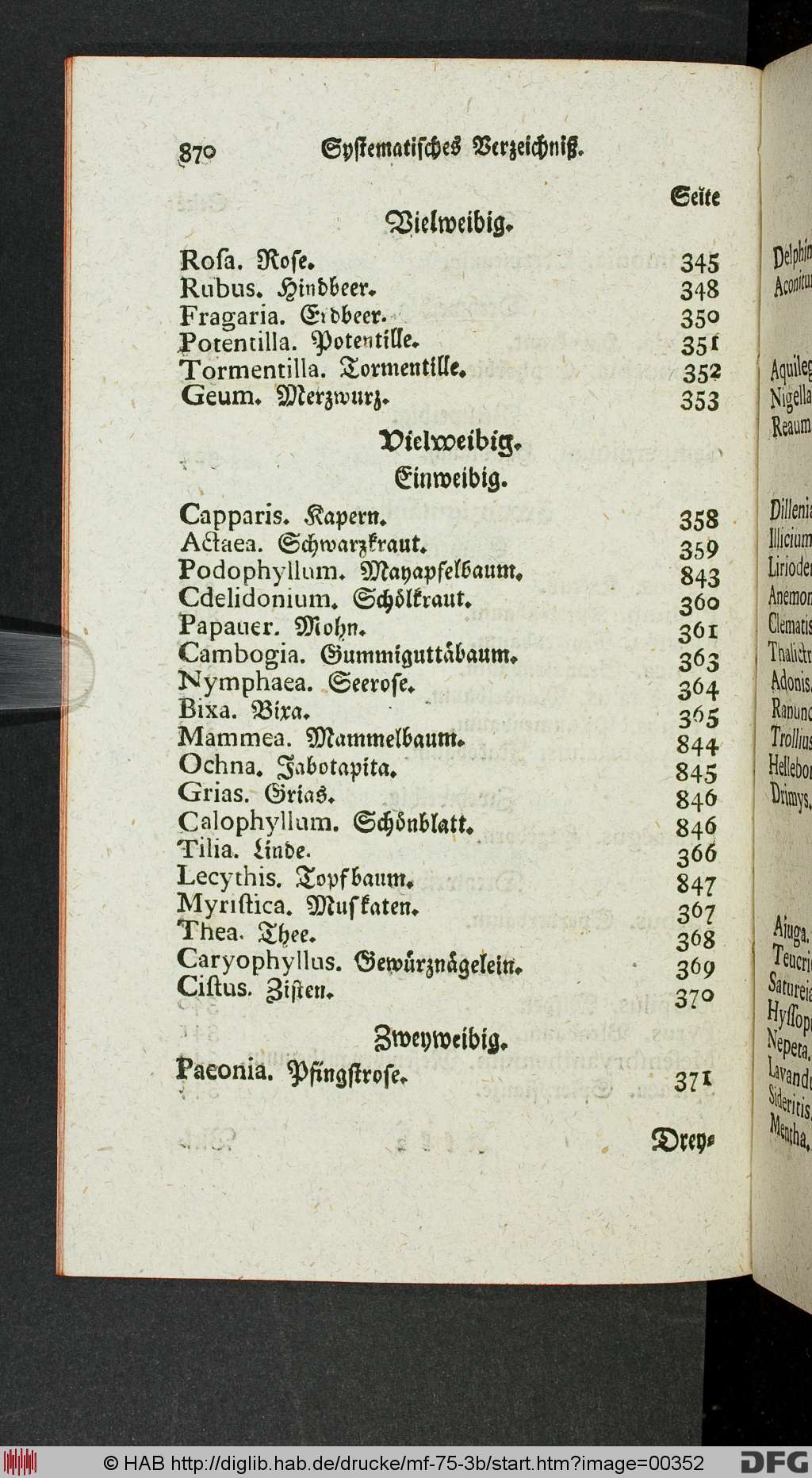 http://diglib.hab.de/drucke/mf-75-3b/00352.jpg