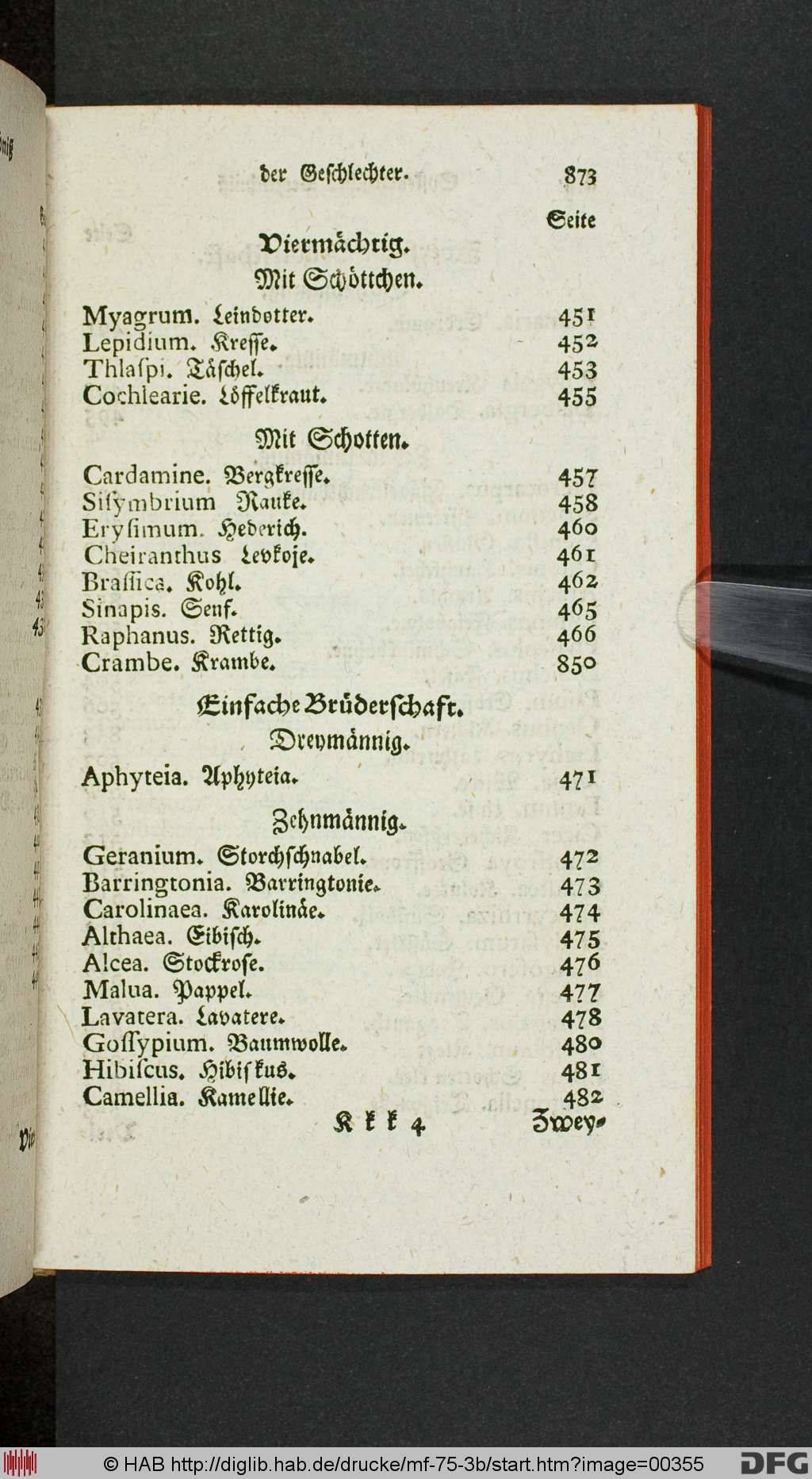 http://diglib.hab.de/drucke/mf-75-3b/00355.jpg