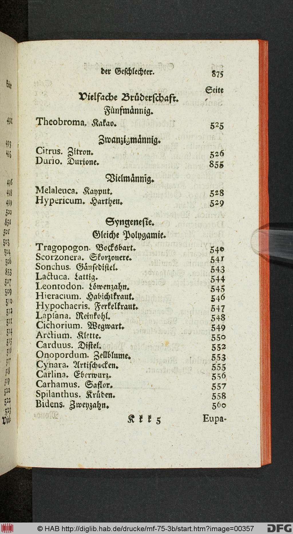 http://diglib.hab.de/drucke/mf-75-3b/00357.jpg