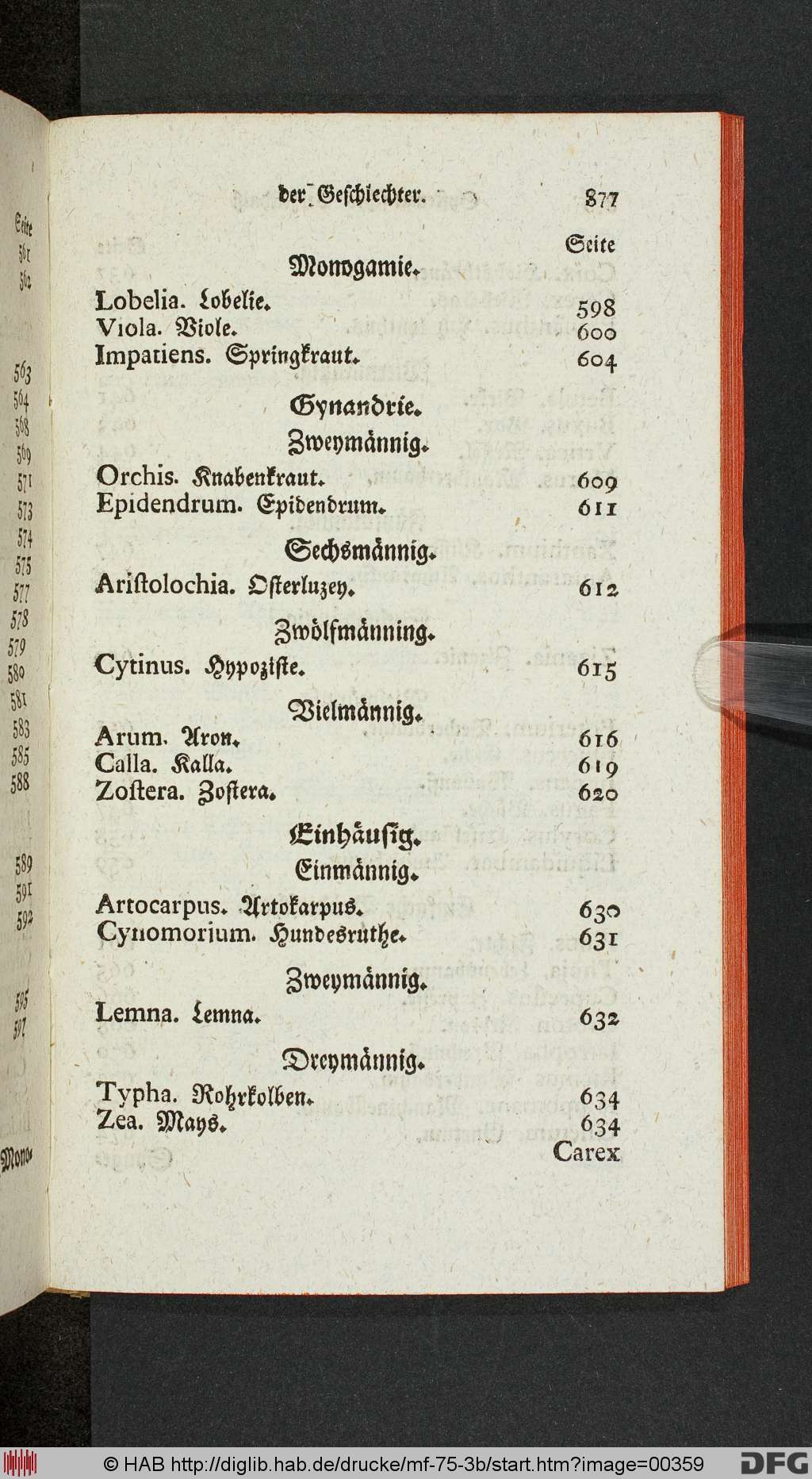 http://diglib.hab.de/drucke/mf-75-3b/00359.jpg