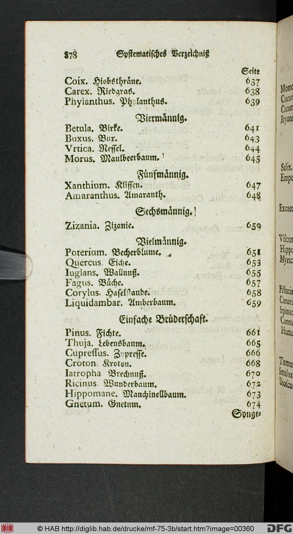 http://diglib.hab.de/drucke/mf-75-3b/00360.jpg