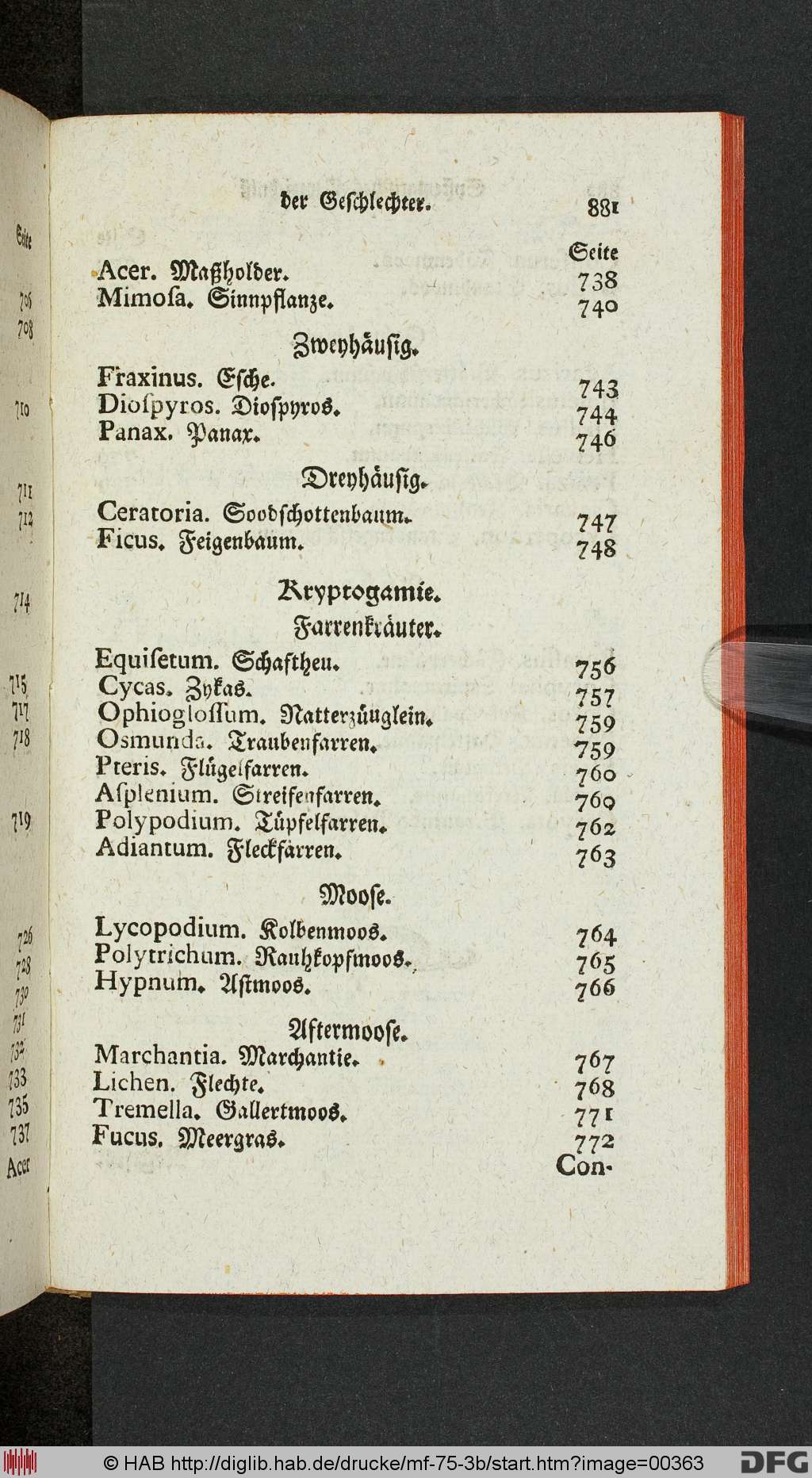 http://diglib.hab.de/drucke/mf-75-3b/00363.jpg
