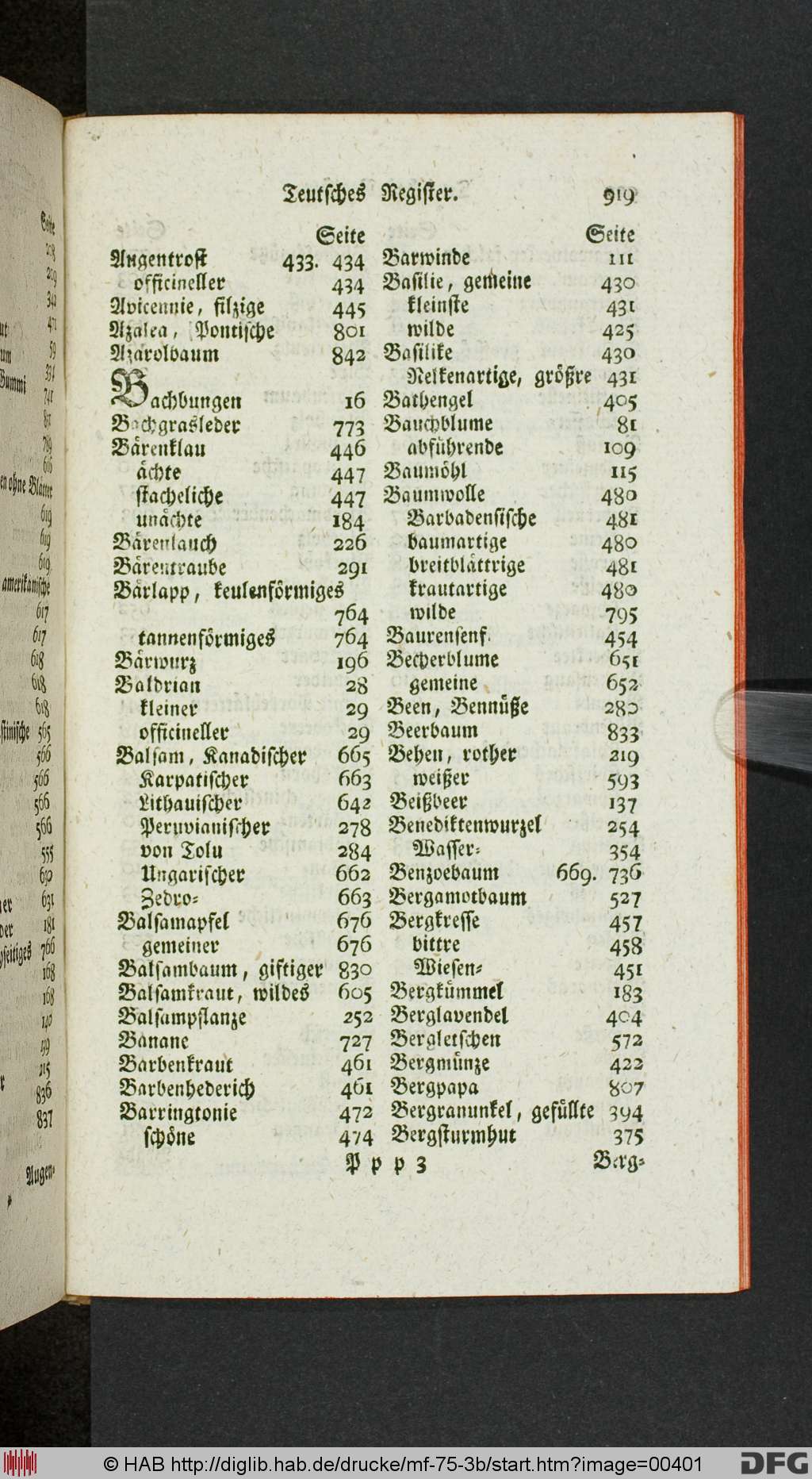 http://diglib.hab.de/drucke/mf-75-3b/00401.jpg