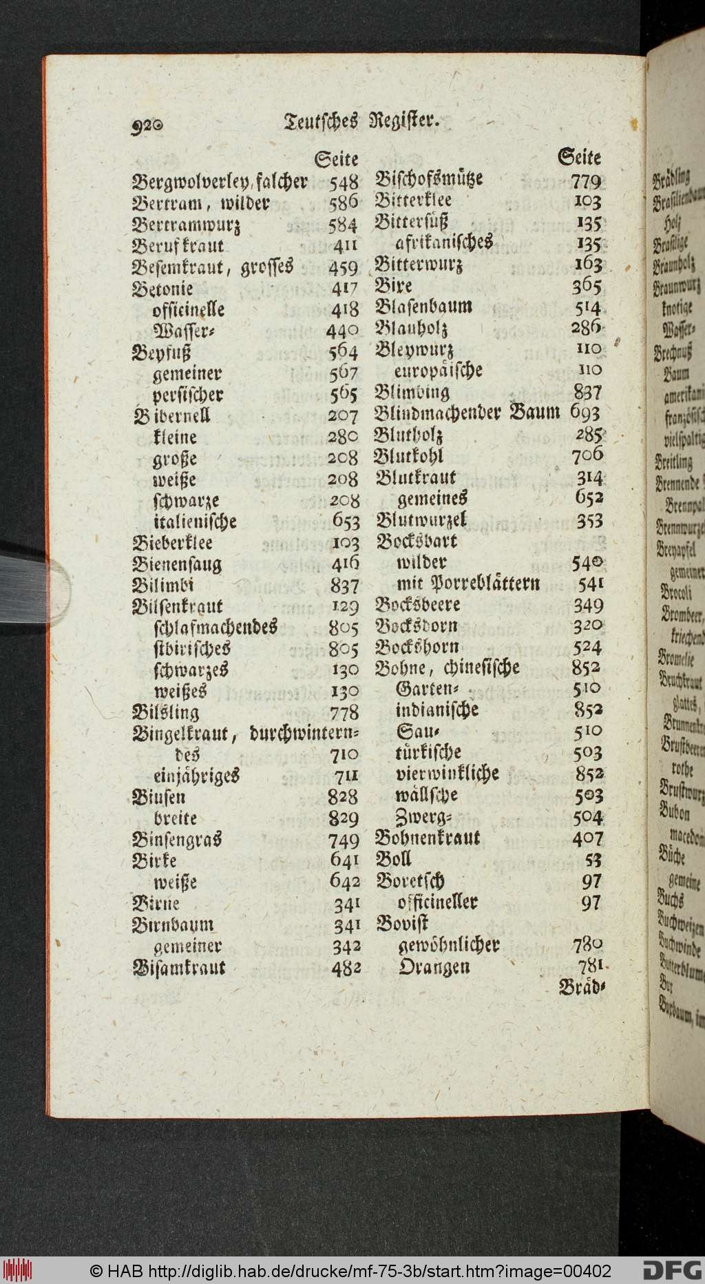 http://diglib.hab.de/drucke/mf-75-3b/00402.jpg