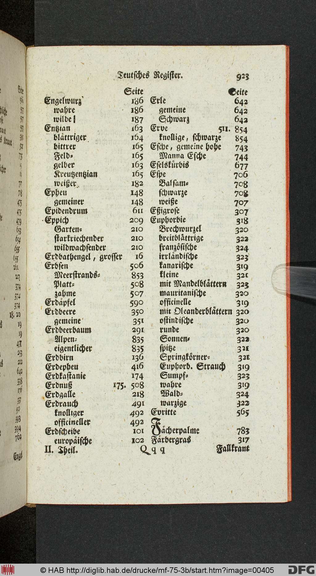 http://diglib.hab.de/drucke/mf-75-3b/00405.jpg