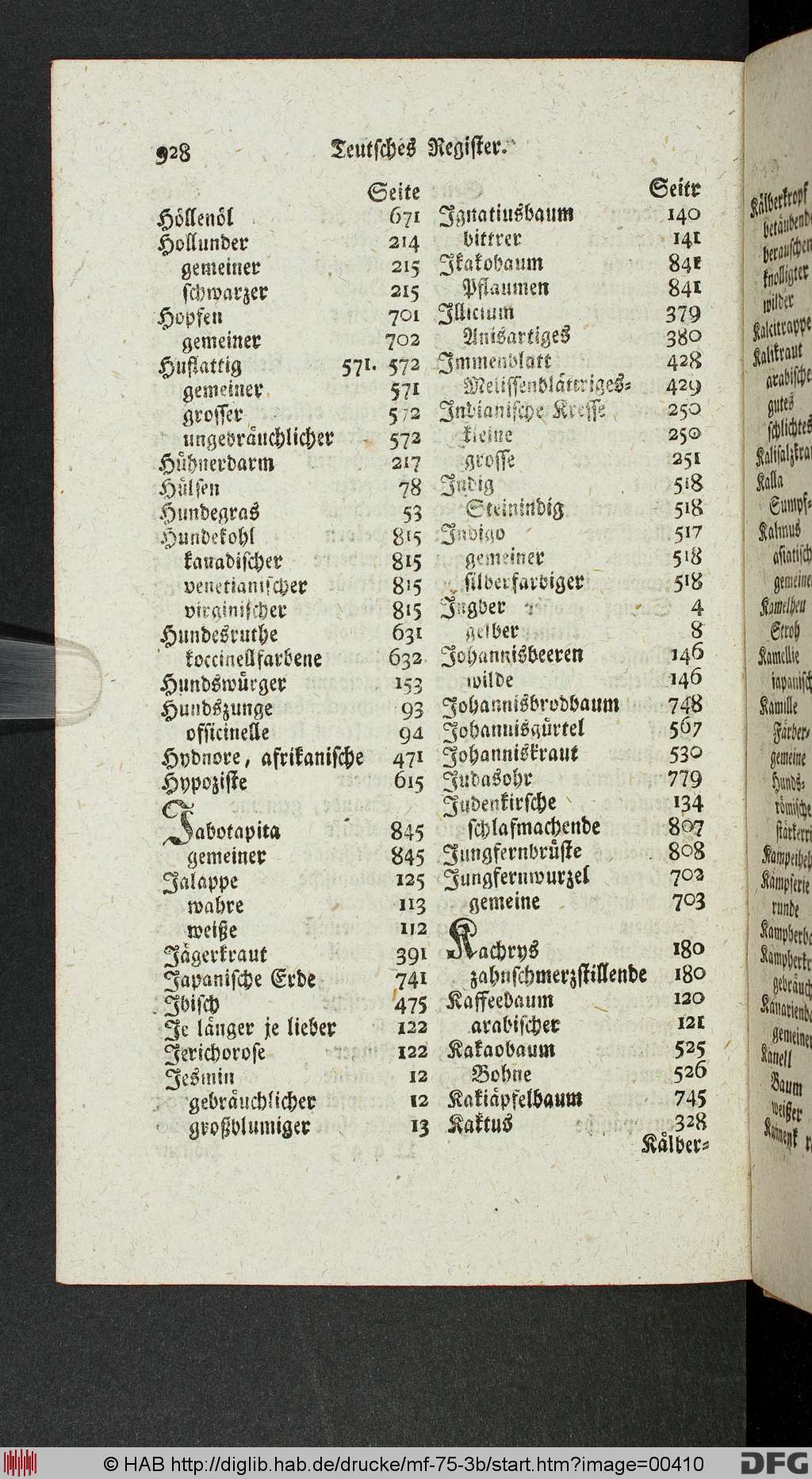 http://diglib.hab.de/drucke/mf-75-3b/00410.jpg