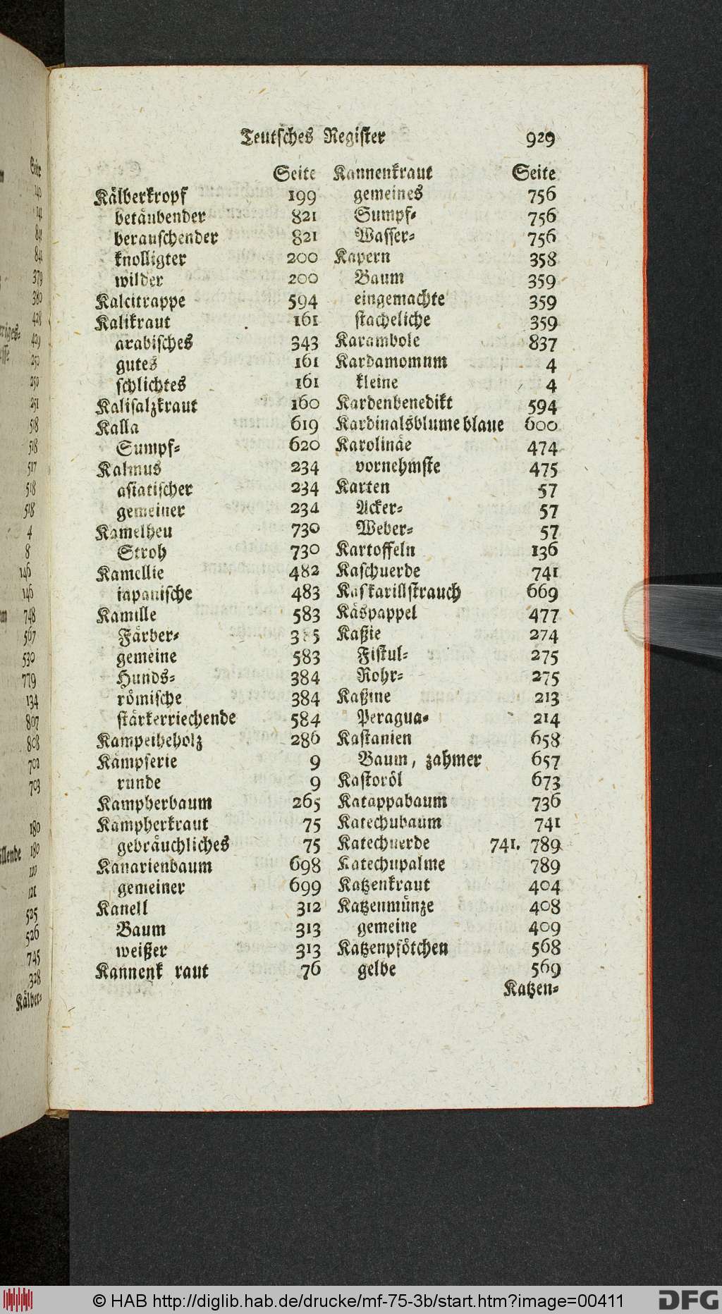 http://diglib.hab.de/drucke/mf-75-3b/00411.jpg