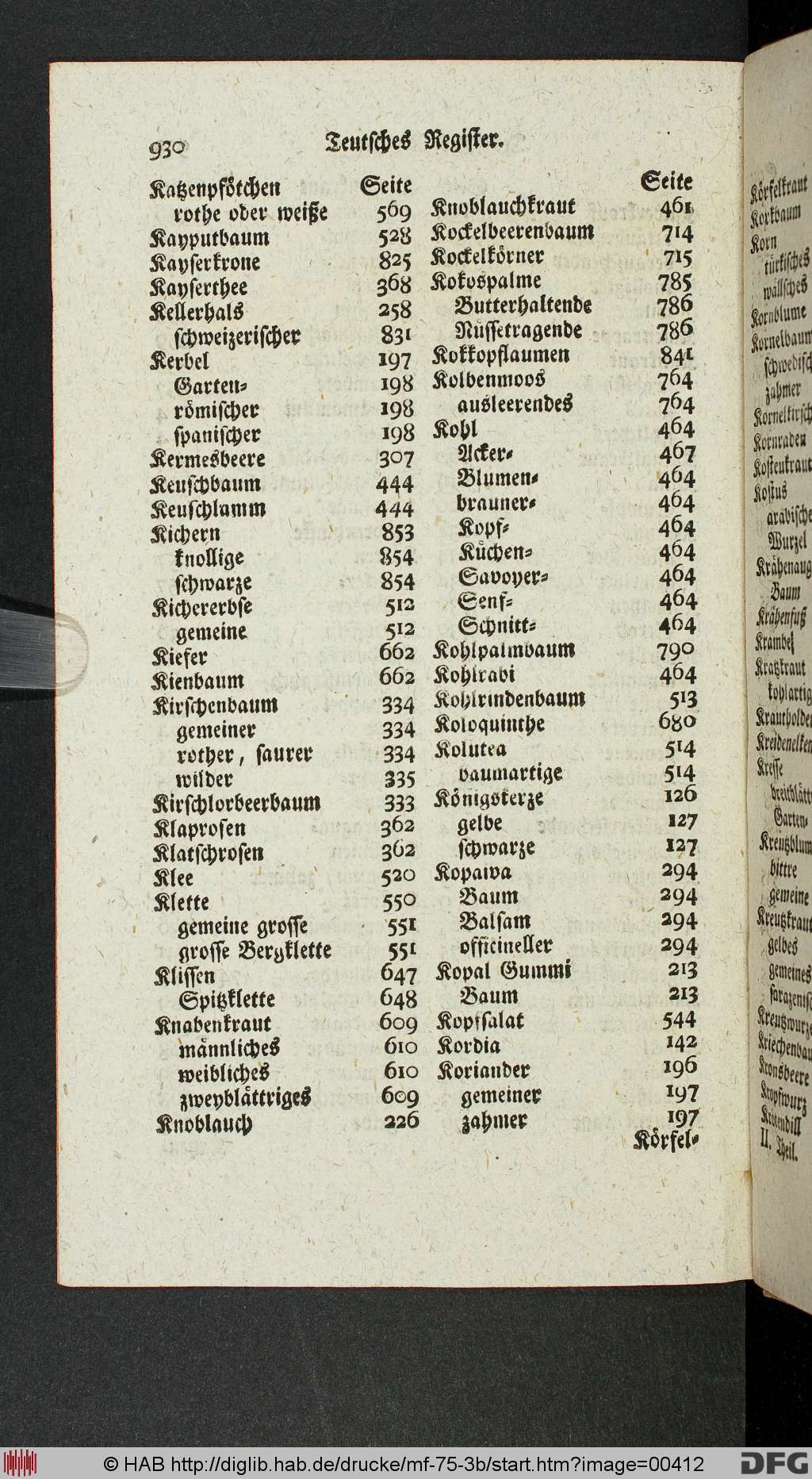 http://diglib.hab.de/drucke/mf-75-3b/00412.jpg
