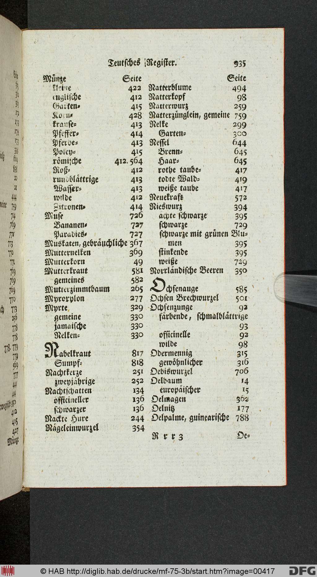 http://diglib.hab.de/drucke/mf-75-3b/00417.jpg