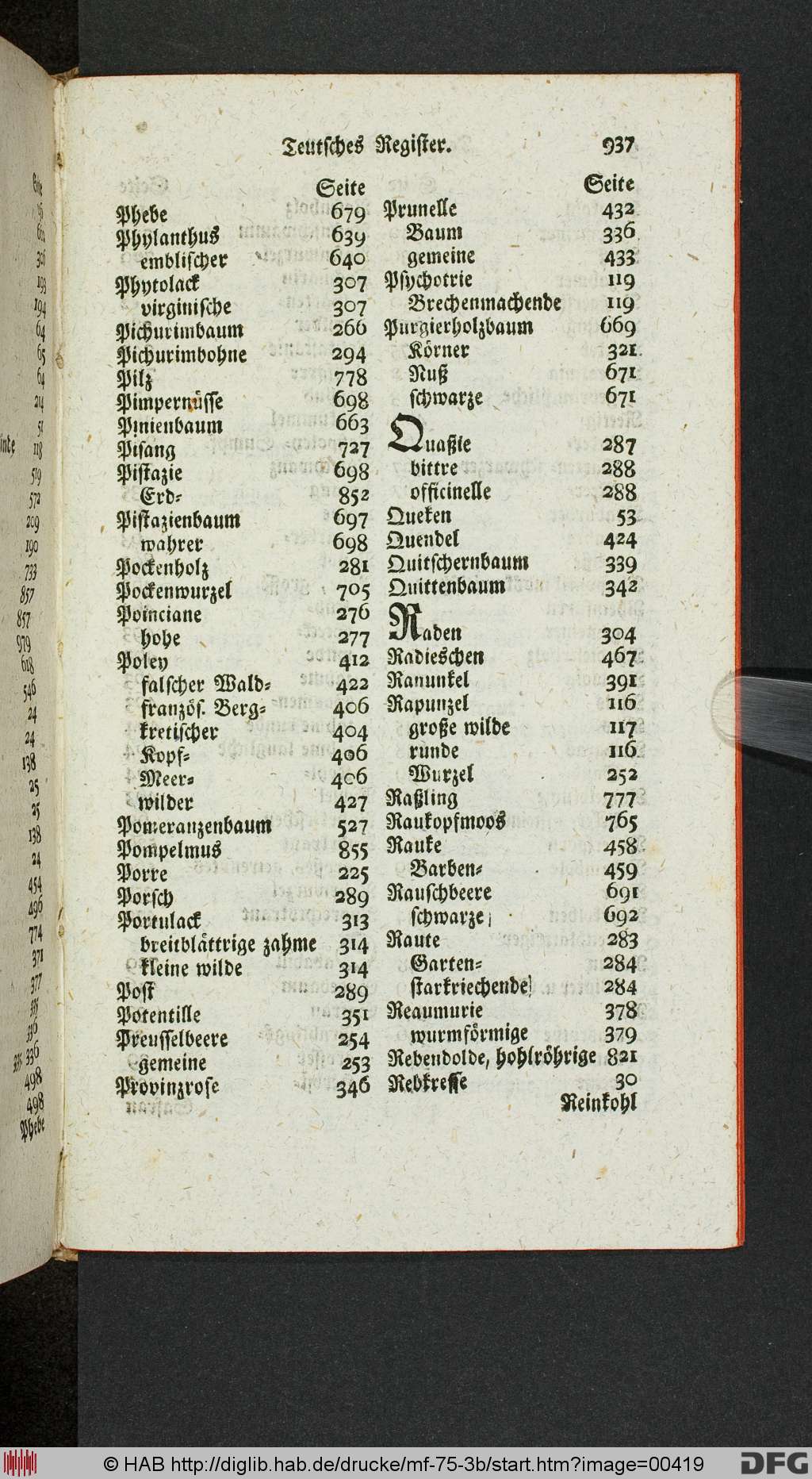 http://diglib.hab.de/drucke/mf-75-3b/00419.jpg