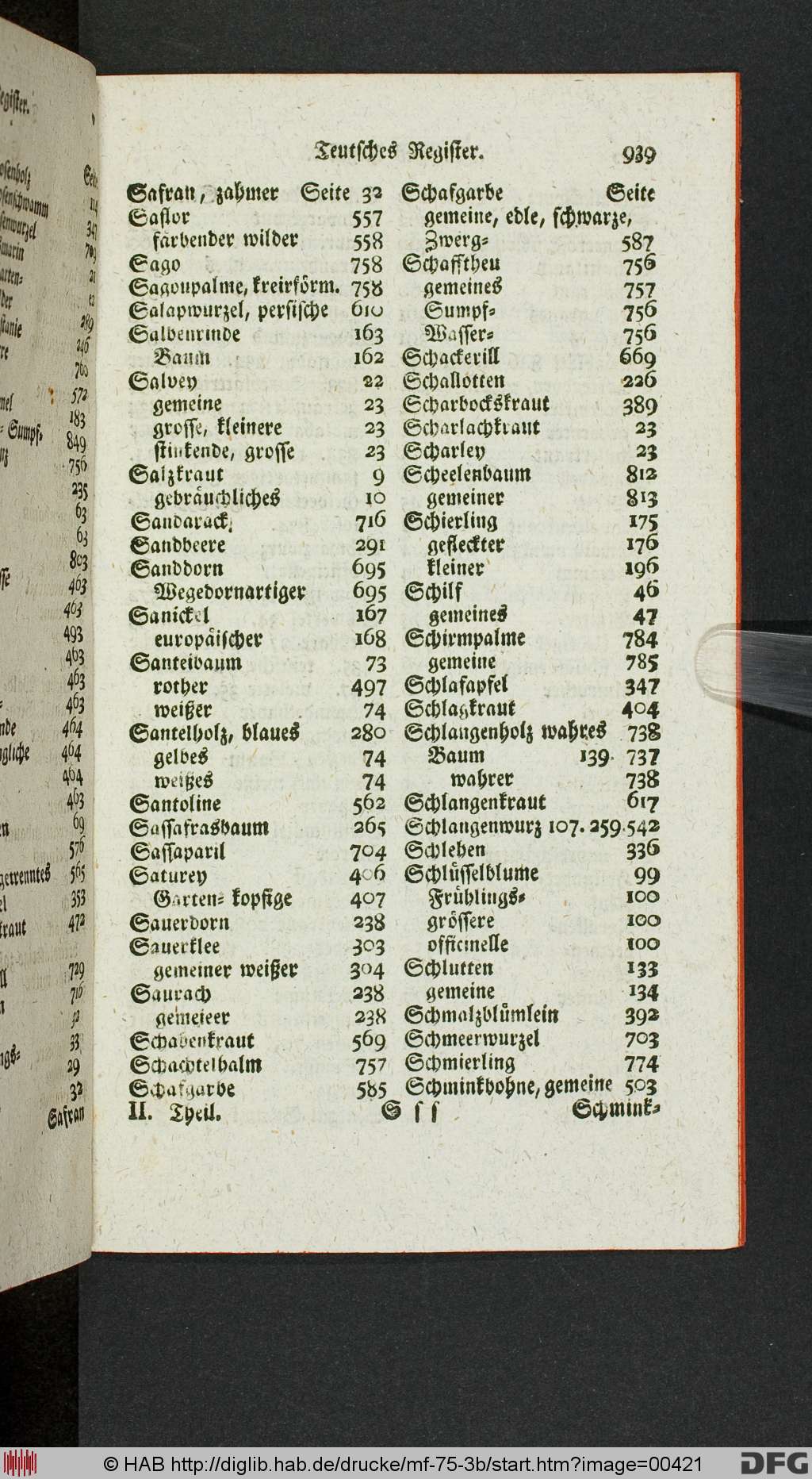 http://diglib.hab.de/drucke/mf-75-3b/00421.jpg