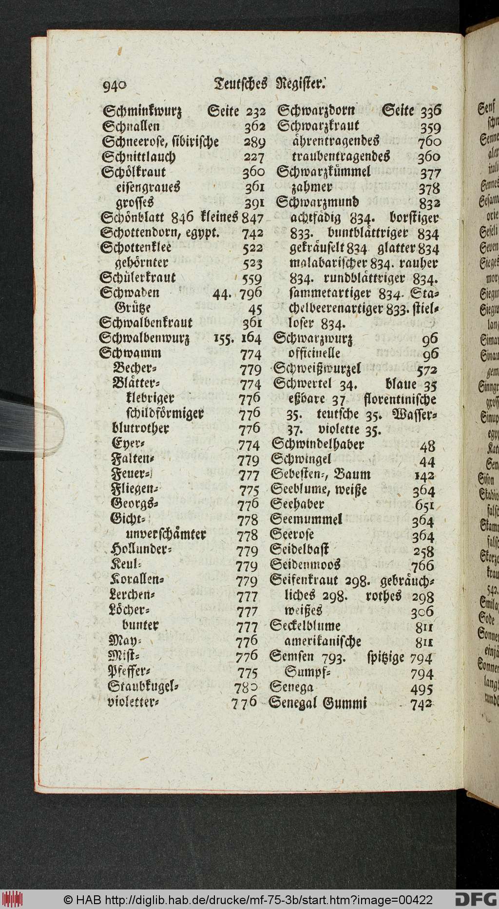 http://diglib.hab.de/drucke/mf-75-3b/00422.jpg