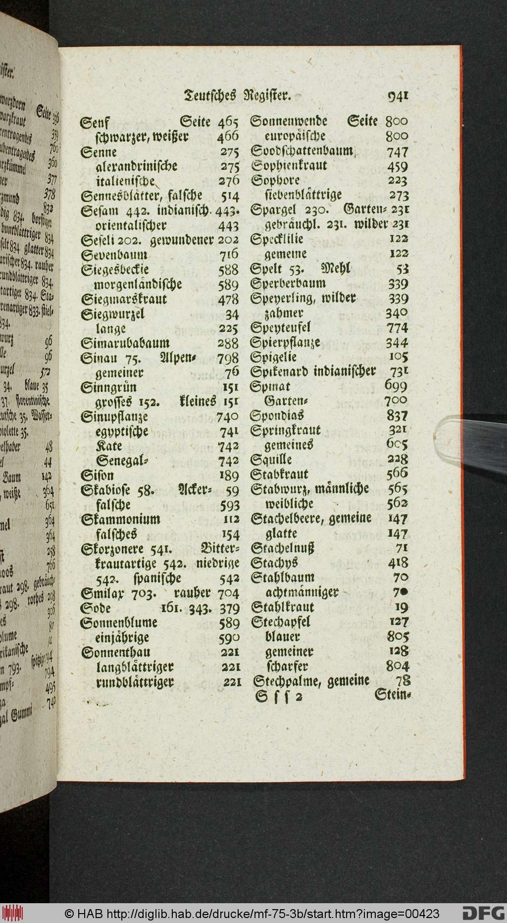 http://diglib.hab.de/drucke/mf-75-3b/00423.jpg
