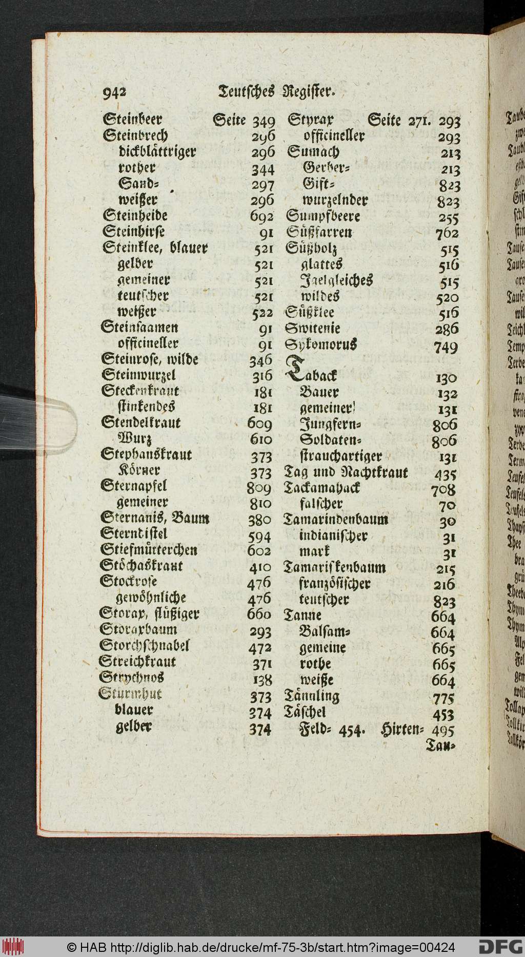 http://diglib.hab.de/drucke/mf-75-3b/00424.jpg