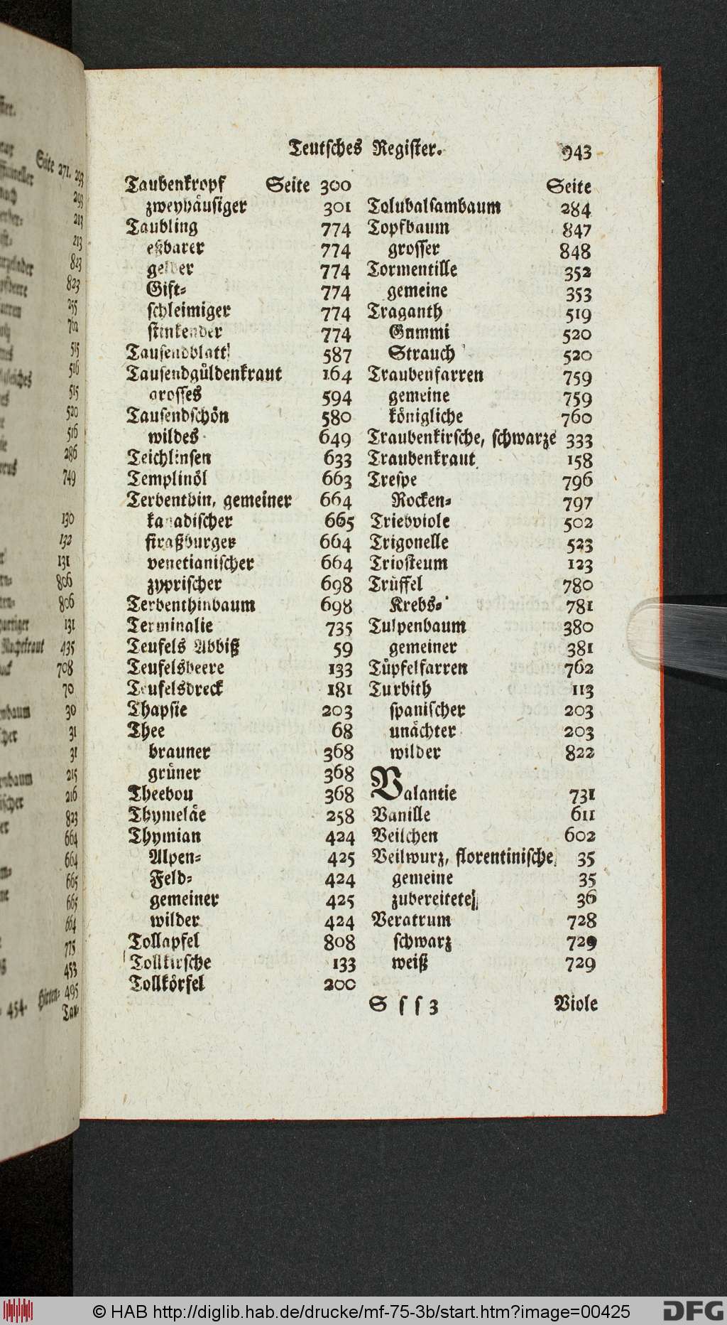 http://diglib.hab.de/drucke/mf-75-3b/00425.jpg