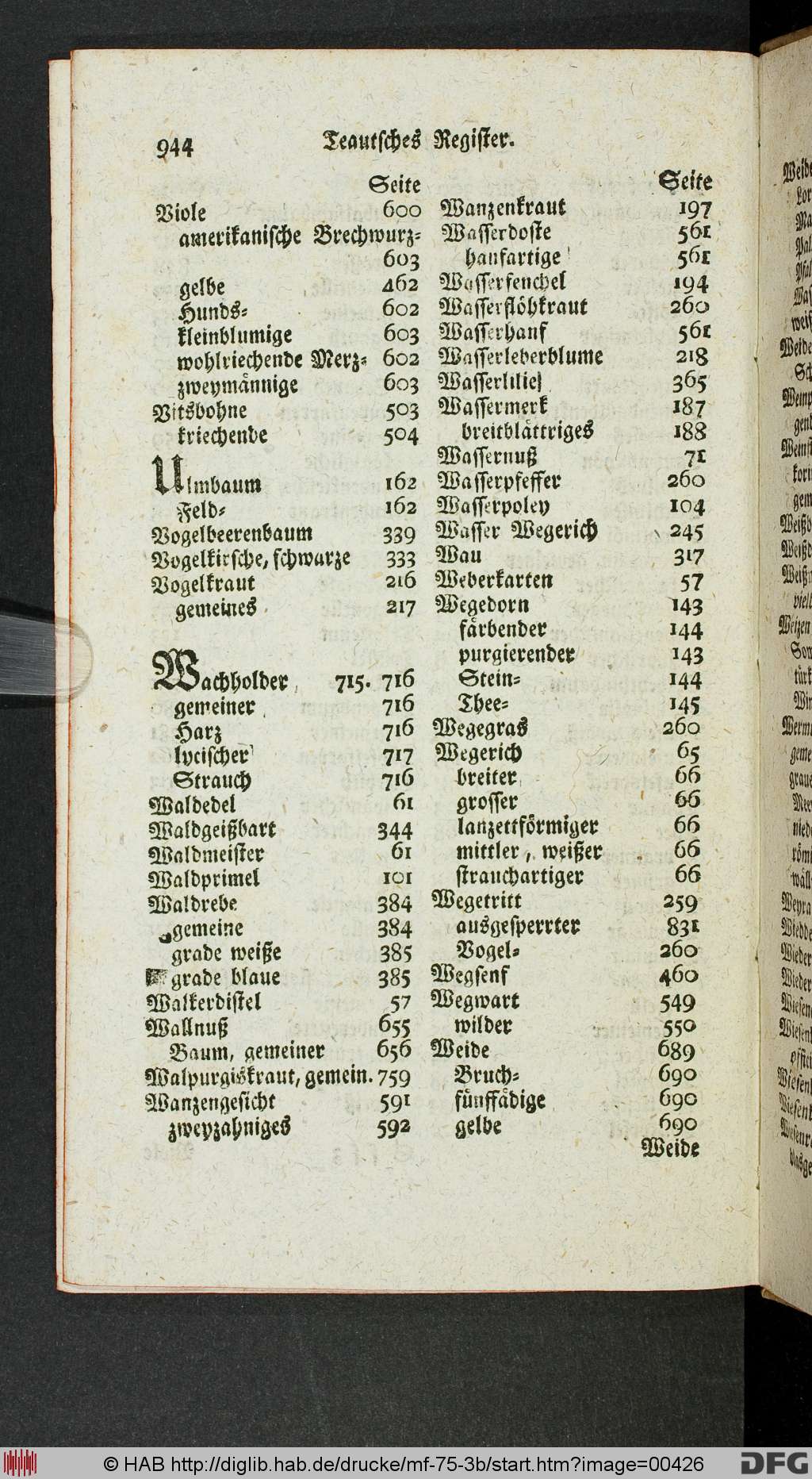 http://diglib.hab.de/drucke/mf-75-3b/00426.jpg