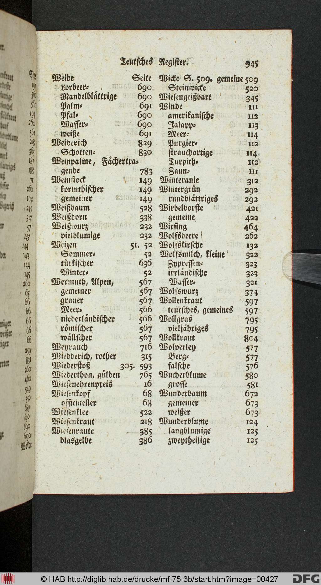 http://diglib.hab.de/drucke/mf-75-3b/00427.jpg