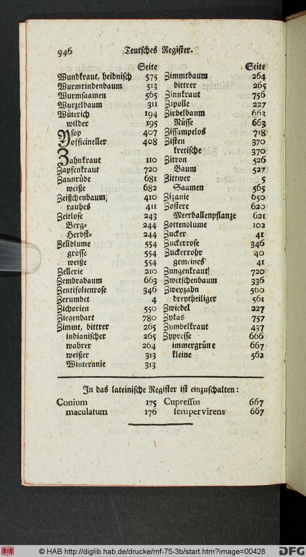 http://diglib.hab.de/drucke/mf-75-3b/00428.jpg