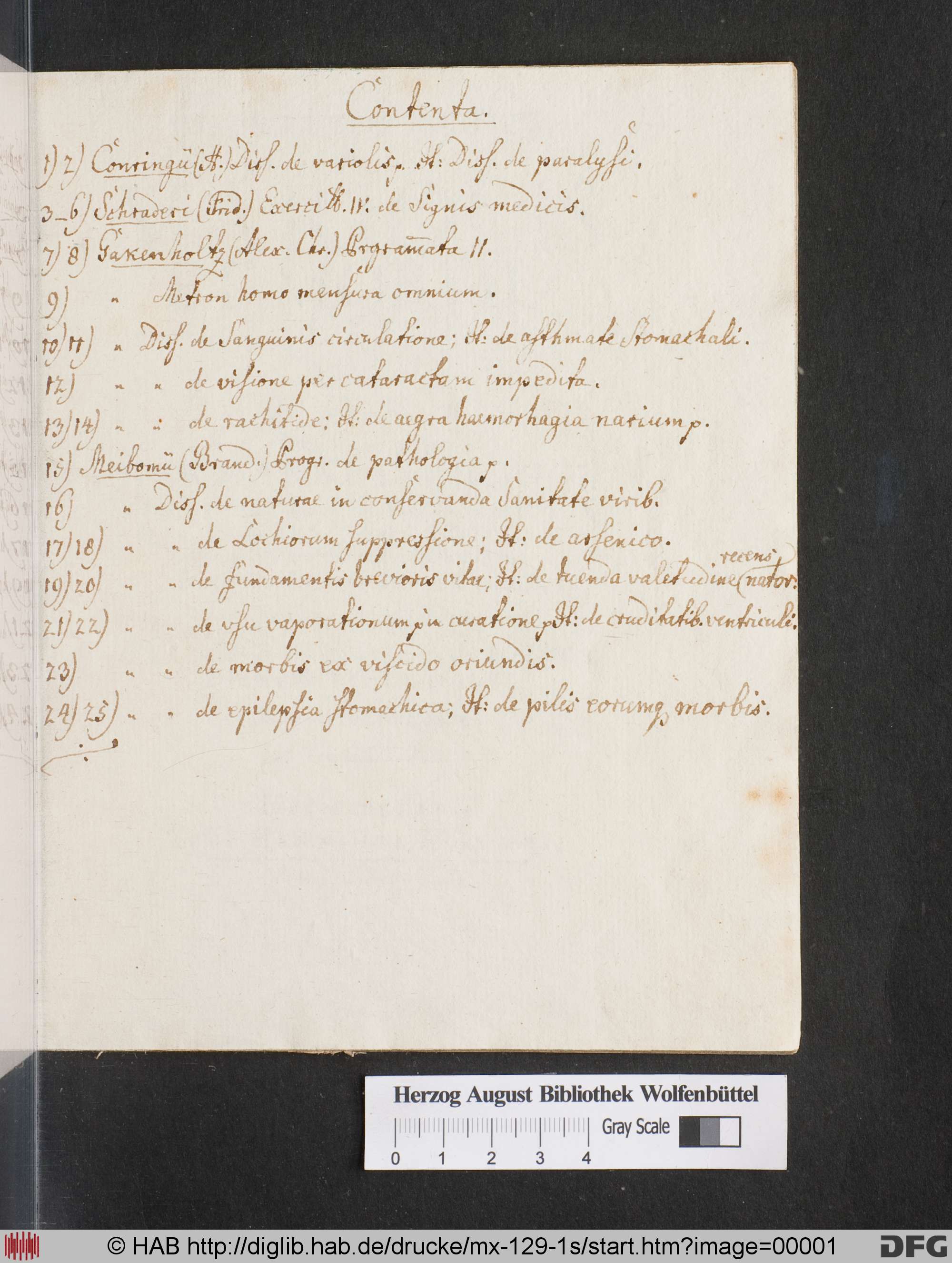 http://diglib.hab.de/drucke/mx-129-1s/max/00001.jpg