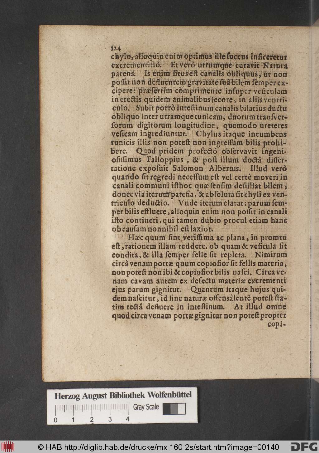 http://diglib.hab.de/drucke/mx-160-2s/00140.jpg