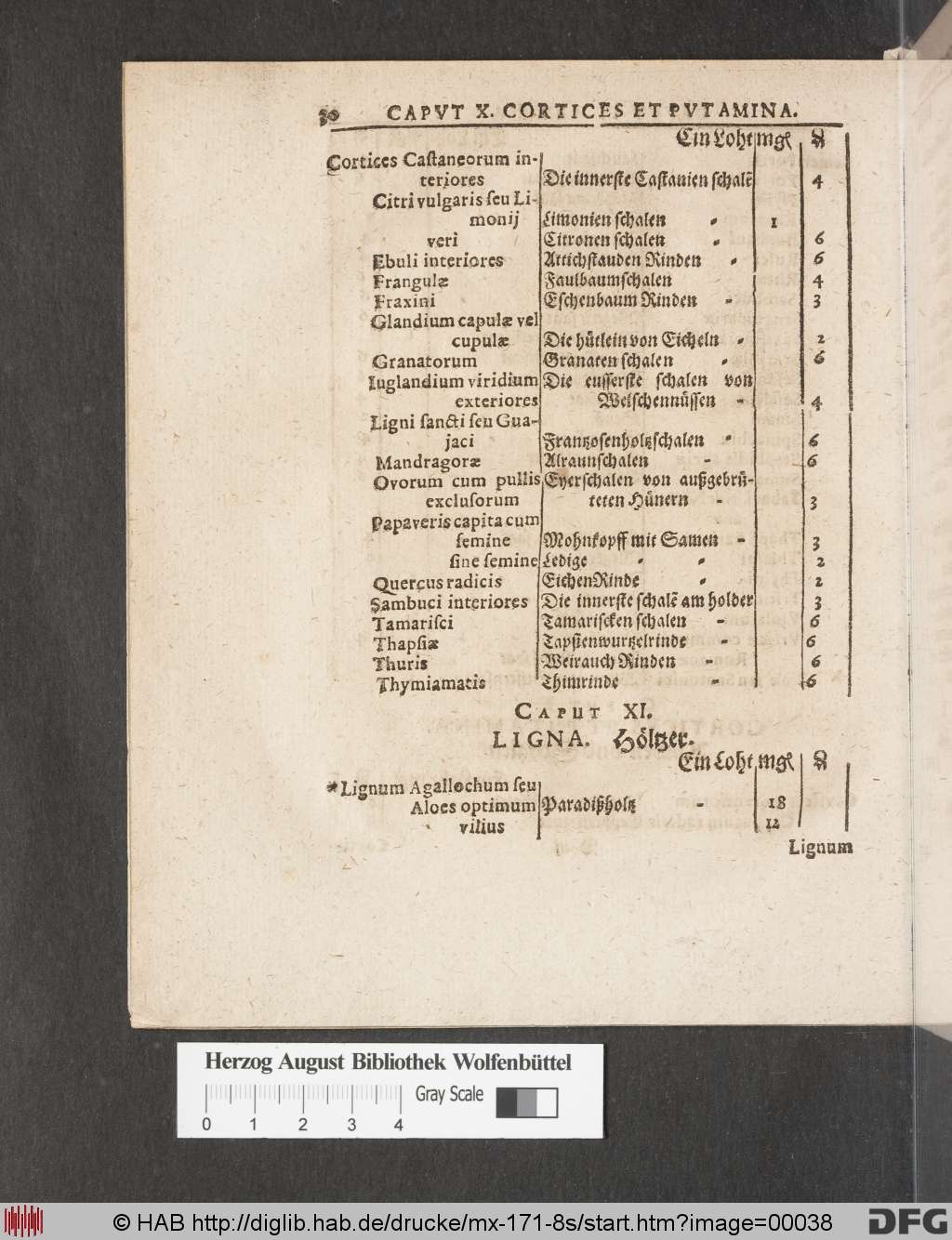 http://diglib.hab.de/drucke/mx-171-8s/00038.jpg