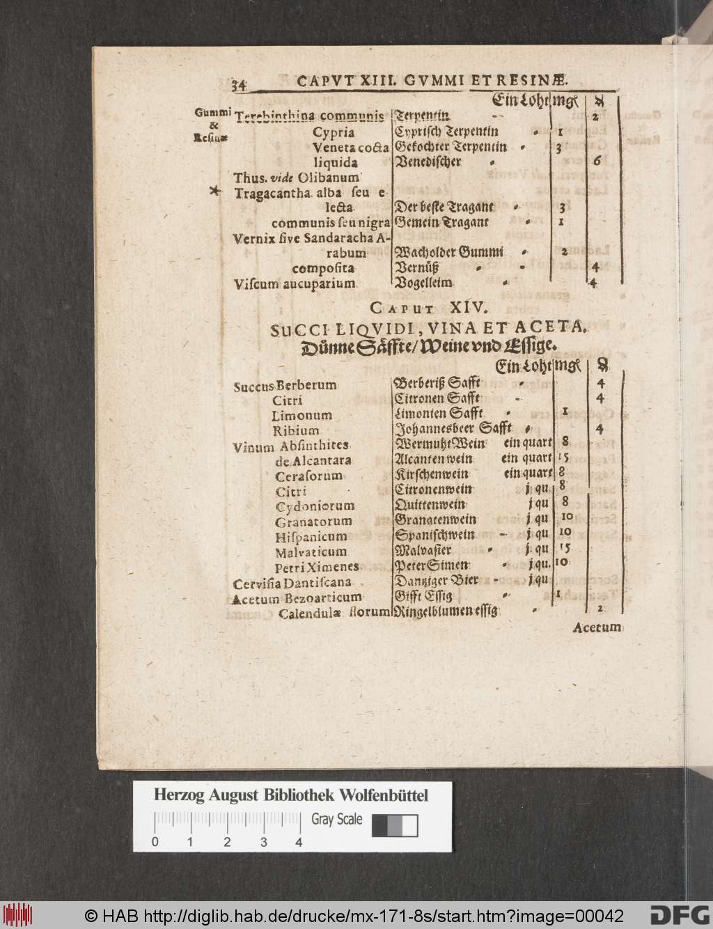http://diglib.hab.de/drucke/mx-171-8s/00042.jpg