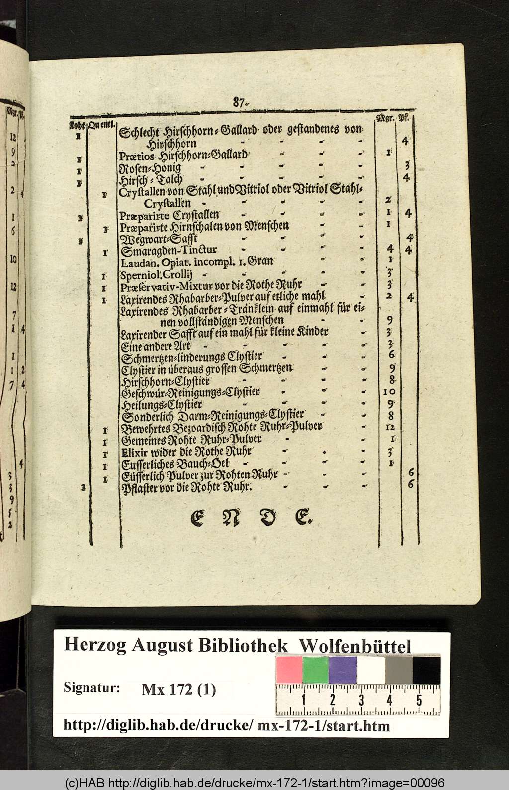 http://diglib.hab.de/drucke/mx-172-1/00096.jpg