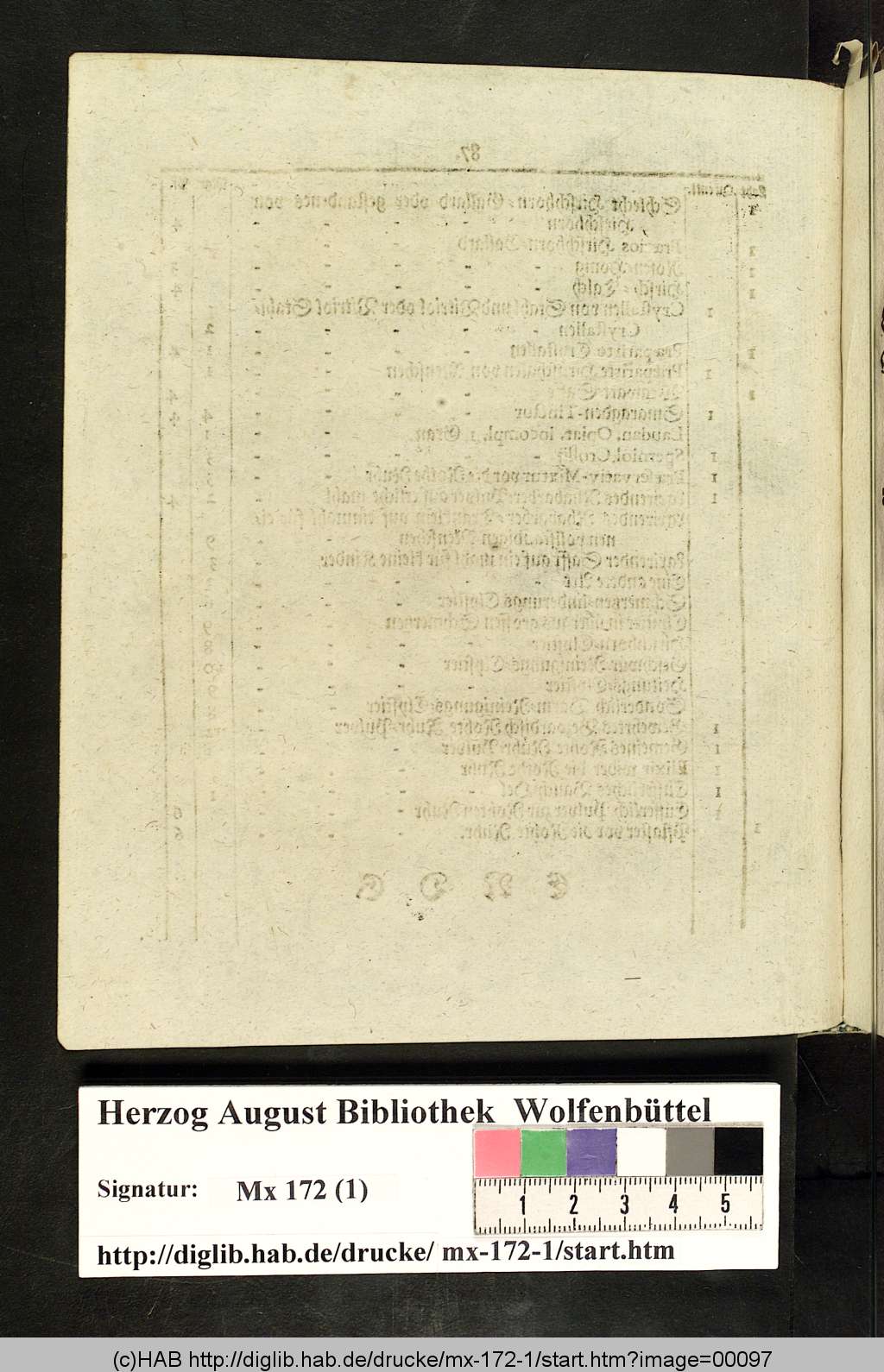 http://diglib.hab.de/drucke/mx-172-1/00097.jpg