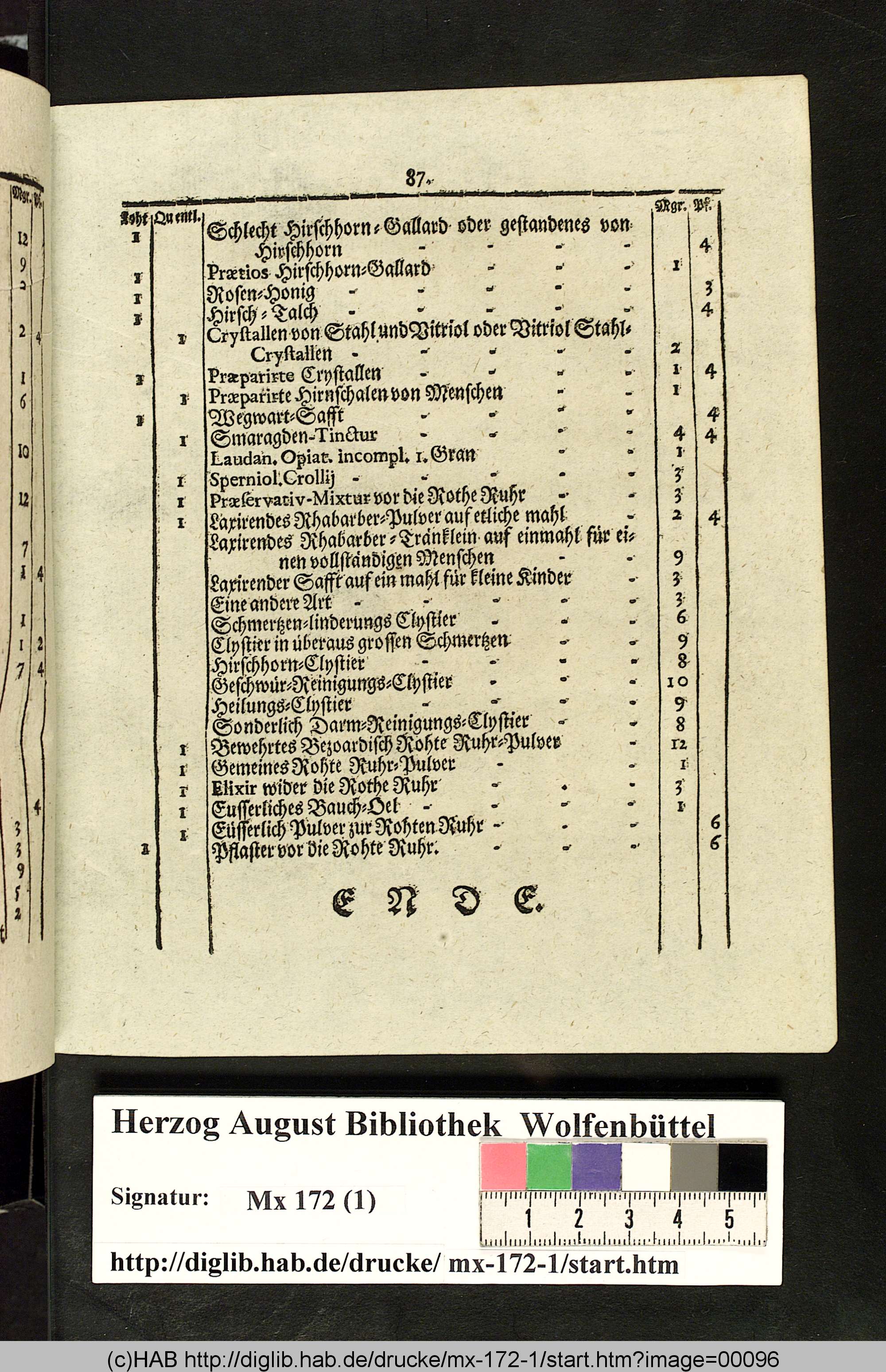 http://diglib.hab.de/drucke/mx-172-1/max/00096.jpg