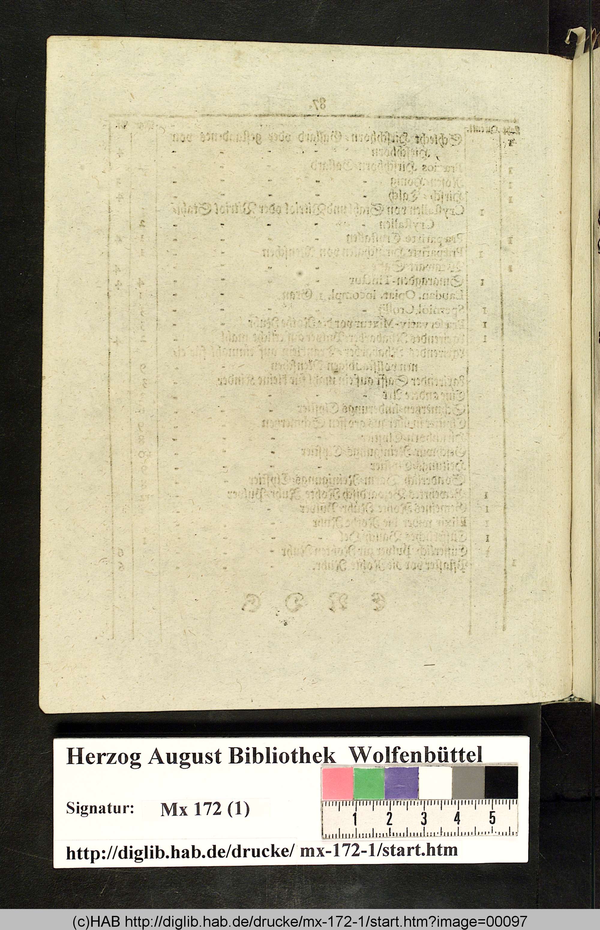 http://diglib.hab.de/drucke/mx-172-1/max/00097.jpg