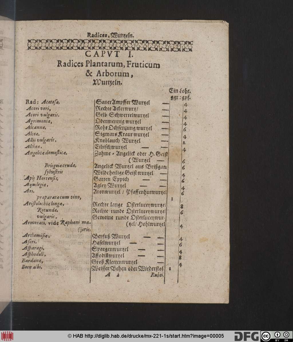 http://diglib.hab.de/drucke/mx-221-1s/00005.jpg