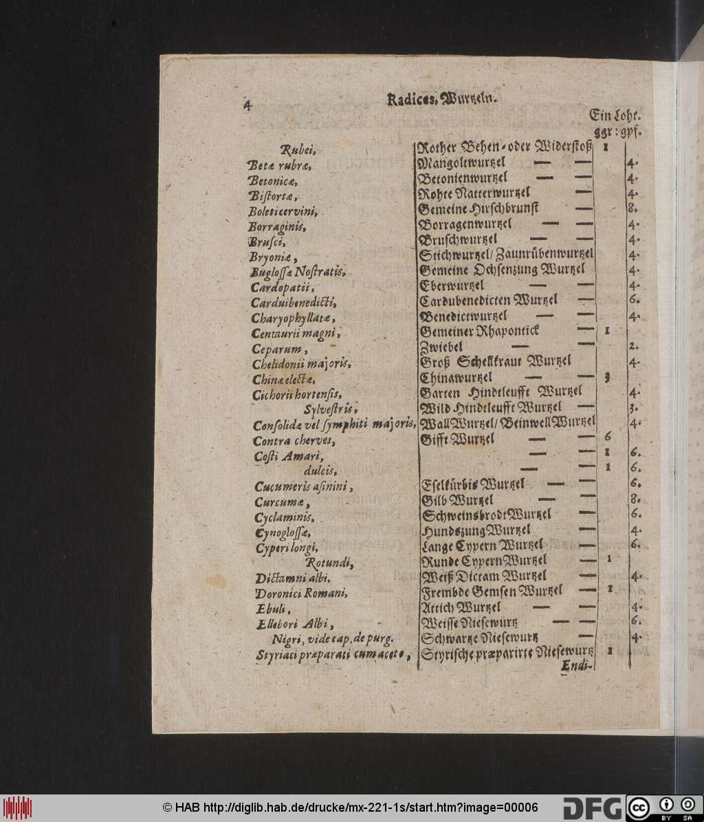 http://diglib.hab.de/drucke/mx-221-1s/00006.jpg