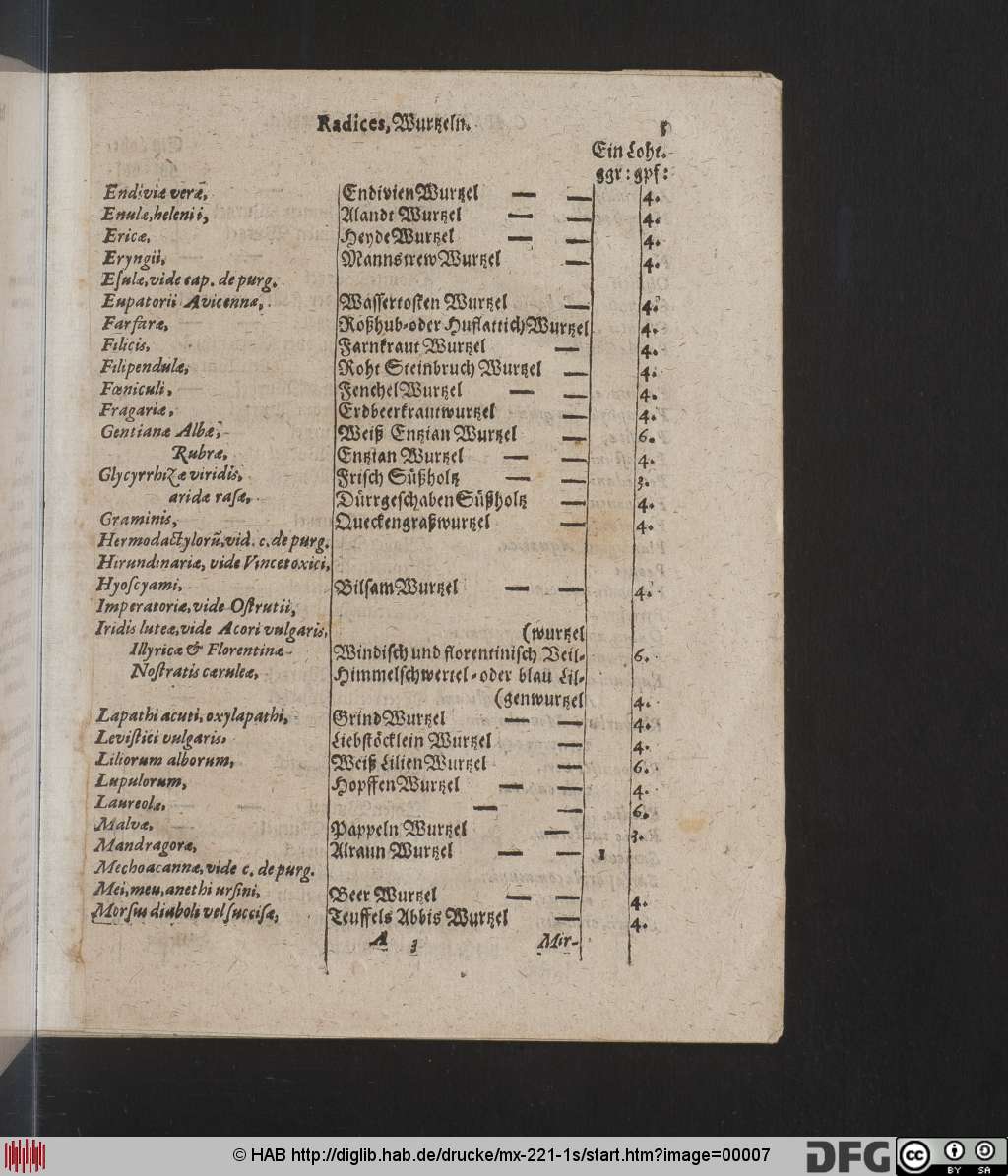 http://diglib.hab.de/drucke/mx-221-1s/00007.jpg